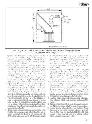 213
li¤i ihmal edilir. Kirli filtreler ise cihaz performans›n›n düﬂ-
mesine neden olur. Halbuki kanall› split cihaz iç üniteleri servis
yap›labilir uygun yerlerdedir ve bu tek cihazdaki kasetli filtre
kolayca de¤iﬂtirilebilir. Yaﬂam mahallerinde herhangi bir rahat-
s›zl›¤a ve kirlenmeye neden olmaz.
4- Is›tmada radyatörle ›s›tma daha konforludur. Radyant ›s›tma
nedeniyle daha düﬂük oda s›cakl›¤›nda ayn› konfor elde edilir.
Fan coil’de ise radyant ›s›tma hiç olmad›¤›ndan so¤uk yüzey-
lerin yaratt›¤› rahats›zl›k yan›nda, ayn› konfor hissi için oda
s›cakl›¤› daha yüksek tutulmak zorundad›r. Fan coil sisteminde
daha fazla hava hareketi oluﬂur. Bu ortam›n ayn› s›cakl›ktaki
hava hareketi daha az olan bir ortama göre daha so¤uk hissedil-
mesine neden olur. Ortam s›cakl›¤›n›n 20 ˚C’den 21 ˚C’ye
(1˚C) artt›r›lmas› yak›t tüketimini %10 mertebesinde artt›r›r.
5- So¤utmada da Amerikan sistem daha avantajl›d›r. So¤uk hava
kanallarla üst kottan üflenir, tavanda yay›larak ortama homojen
bir ﬂekilde da¤›t›l›r. Tavan tipi fan coil ile hava üst kottan ben-
zer ﬂekilde üflenir. Döﬂeme tipi fan coil’de ise so¤uk hava alt
kottan üflenmektedir. Bu, oda içinde istenilmeyen hava hareke-
tine ve konforsuzlu¤a neden olur. Fan coil cihazlar›n›n önünde
veya yak›n›nda oturanlarda s›rt a¤r›lar› oluﬂtu¤u bilinmektedir.
6- Fan coil sisteminde fan coil cihaz› ve borular› daha fazla yer
kaplar ve gizlenmeleri zordur. Bu inﬂaat alan›nda yer kayb›na
neden olur. Fan coil borular› döﬂeme alt›ndan çekilirse, boru
çap› ve izolasyon kal›nl›¤› yüksek olaca¤›ndan döﬂeme kal›n-
l›¤› artacakt›r. Ayr›ca borular›n döﬂeme alt›ndan çekilmesi is-
tenmeyen bir uygulamad›r.
7- Her iki sistemin yat›r›m maliyetleri aras›nda önemli fark vard›r.
Tipik bir villa için yap›lan hesapta radyatör+kanal tipi split sis-
teminin yat›r›m maliyeti iki borulu fan coil sistemine göre %30,
dört borulu fan coil sistemine göre de %50 daha ucuz olmaktad›r.
8- Kanall› split cihazlar› ile (her odaya damper ve oda termostad›
monte ederek) oda s›cakl›klar›n› ayr› ayr› kontrol etmek müm-
kündür. Bu durumda klima cihaz› ç›k›ﬂ ve dönüﬂ kanallar›
aras›nda by-pass kanal› yap›p, üzerine bas›nçtan kumanda alan
bir damper ve servomotor monte edilebilir. Ancak so¤utmada
d›ﬂ ve iç hava s›cakl›k fark› az oldu¤u için bu çok özel durum-
larda gereklidir.
9- Özellikle d›ﬂ ve iç hava s›cakl›¤› fark›n›n çok fazla oldu¤u (25
˚C) k›ﬂ aylar›nda, fan coiller geceleyin de çal›ﬂacakt›r. Bu da en
kaliteli fan coil kullan›lsa dahi uyumaya çal›ﬂan insanlar› çok
rahats›z edecektir. Fan coillerin ses düzeyi baﬂlang›çta düﬂük
bile olsa kullanma süresi boyunca giderek artaca¤›n› da göz ar-
d› etmemek gerekir.
10- Konutlarda havaland›rma amac›yla fan coil’in arkas›ndaki
duvara monte edilecek taze hava menfezleri hem binan›n d›ﬂ
görünüﬂünü bozacak hem de ses, kirlilik, donma riski gibi
problemleri beraberinde getirecektir. Bunun yerine taze hava
kanallarla verilirse yaz›n so¤utma, k›ﬂ›n ›s›tma yapan bir sant-
ral, bunu besleyen bir kazan ve chiller gerekecektir. Ayr›ca
kanallar için rezervasyon gerekir. Bunlar›n tümü hem maliyet
hem de de¤erli inﬂaat alan›ndan yer kayb› demektir.
11- Apartman tipi çok kullan›c›l› konutlarda, merkezi so¤utma sis-
temi kullan›l›rsa yüksek enerji maliyetinin paylaﬂ›m› problem
yarat›r.
12- Fan coil sistemi iﬂletmesinde bir teknik elemana gereksinim var-
d›r. Di¤erinde ise iﬂletme kolayd›r ve teknik eleman gerekmez.
13- Ara mevsimlerde, hafta sonlar›nda ve gece saatlerinde Ameri-
kan sistem avantaj sa¤lar. Is›tmadan so¤utmaya geçiﬂ çok
kolayd›r. Heat pump tipi cihaz kullan›ld›¤›ndan lokal olarak
geceleri ve hafta sonlar›nda ›s›tma veya so¤utma yapabilir.
Bütün sistemi çal›ﬂt›rmaya gerek yoktur.
ﬁekil 11.30. ÇOK KATLI YAPILARDAAMER‹KAN S‹STEM KL‹MA UYGULAMASI DIﬁ ÜN‹TE DETAYI
(1. ALTERNAT‹F ÇÖZÜM ‹Ç‹N)
 