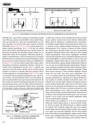 218
p›labildi¤i gibi, kiﬂisel kontrol imkan›n›n da bulundu¤u masaüstü
veya bölüm hava ç›k›ﬂlar› da kullan›labilir. Is›tma öncelikli bölge-
lerde cam önleri gibi çevre zonlar ayr›ca ﬂartland›r›labilir veya rad-
yatör, konvektör, fan coil gibi statik ›s›tma sistemleri ile beraber
kullan›labilir. ﬁekil 11.36, 11.37 ve 11.38‘de ﬂematik olarak bu uy-
gulama biçimleri gösterilmiﬂtir. ﬁekil 11.36’de tipik ofis çözümü
olarak, merkezi klima santralinden gelen hava bas›nçl› döﬂeme alt›
plenumuna girmektedir. Bu yükseltilmiﬂ döﬂeme alt›nda ayn› za-
manda kablo sistemi de yer almaktad›r. Yükseltilmiﬂ döﬂeme üze-
rindeki yer difüzörlerinden ve bireysel klimatizasyon için masaüstü
difüzörlerinden hava ﬂartland›r›lacak ortama beslenmektedir. Dönüﬂ
havas› asma tavan içinden toplanarak santrale geri döndürülmekte-
dir. ﬁekil 11.37’de yine ofis örne¤i üzerinde farkl› zonlar›n yüksel-
tilmiﬂ döﬂeme sistemleriyle ﬂartland›r›lma imkanlar› verilmiﬂtir. Ge-
leneksel olarak ﬂartland›r›lacak hacimler çevre ve çekirdek zonu
olarak ikiye ayr›l›r. Bu örnekte çekirdek zonu da ›s›l yükü fazla d›ﬂ
çekirdek ve ›s›l yükü az iç çekirdek olarak ikiye ayr›lm›ﬂt›r. Böyle-
ce farkl› karakterde üç zon oluﬂturulmuﬂtur. ﬁekil 11.37’de 1 numa-
ra ile gösterilen klima santral›ndan ﬂartland›r›lm›ﬂ hava, yüksek ba-
s›nçs›z olarak, yine bütün bölümlere hizmet veren yükseltilmiﬂ dö-
ﬂeme alt› plenumundaki fanl› kar›ﬂ›m kutusuna beslenmektedir. Bu
hava 6 numara ile gösterilen fanl› kar›ﬂ›m kutusunda asma tavan dö-
nüﬂ plenumundan al›nan iç hava ile belirli oranda kar›ﬂt›r›larak dö-
ﬂeme alt› plenumuna beslenmektedir. Böylece klima santral›ndan
çok daha düﬂük s›cakl›kta, dolay›s›yla daha küçük kanallarla daha
az debide hava beslemek yeterli olabildi¤i gibi, plenuma beslenen
havan›n ﬂartlar›n› burada kontrol etmek mümkün olabilmektedir.
Bütün zonlara bu so¤utulmuﬂ ve ﬂartland›r›lm›ﬂ hava beslenmekte-
dir. Çekirdek zonlarda yüklerle orant›l› olarak döﬂenen difüzör say›-
s› sayesinde y›l boyu so¤utma karakterli klimatizasyon baﬂar›yla
karﬂ›lanmaktad›r. Çevre zonlarda ise döﬂeme alt› klima sistemine
ilave olarak pencere altlar›nda radyatör veya fan coil yerleﬂtirilmiﬂ
durumdad›r. Döﬂemeden üflenen sabit so¤uk hava temel so¤utma
yükünü karﬂ›lamaktad›r. Is›tma ihtiyac› do¤du¤unda, termostatik
vana kontrollu radyatörler devreye girmektedir. Radyatör yerine fan
coil yerleﬂtirildi¤inde, çevrede hem so¤utma ve hem de ›s›tma yap›-
labildi¤inden, de¤iﬂken yüklere daha iyi cevap vererek, daha kon-
forlu bir iklimlendirme yapmak mümkün olabilmektedir. Dönüﬂ ha-
vas› yine asma tavan içindeki plenumda toplanmaktad›r. Dönüﬂ ha-
vas›n› ayd›nlatma armatürleri üzerinden alarak ayd›nlatma yükleri-
nin büyük bölümünü kayna¤›nda yakalamak mümkündür. Dönüﬂ
havas› kar›ﬂ›m kutusuna ve klima santral›na olmaktad›r. Santrala
al›nan taze hava kadar hava d›ﬂar› egzoz edilmektedir. ﬁekil
11.38’de ise kanall› çözüme örnek görülmektedir. Klima santral›n-
dan gelen ﬂartland›r›lm›ﬂ ve so¤utulmuﬂ hava döﬂeme alt›ndaki bes-
leme kanallar› ile çekirdek zonundaki menfezlerden ortama veril-
mektedir. Çevre zonu için döﬂeme alt›nda ayr› bir plenum oluﬂturul-
muﬂtur. Besleme kanallar›ndan so¤uk hava bir VAV kutusu yard›-
m›yla çevre zonu plenumuna beslenmektedir. Çevre zonundaki de-
¤iﬂken so¤utma yükü VAV kutusu yard›m›yla ayarlanan hava mik-
tar›yla karﬂ›lanmaktad›r. Çevre zonuna hava pencere önlerindeki
döﬂeme tipi konvektörler üzerinden üflenmektedir. Dolay›s›yla ›s›t-
ma ihtiyac› ortaya ç›kt›¤›nda konvektörden geçen s›cak su ile ›s›tma
yapmak ve çevre zonuna s›cak hava üflemek mümkündür. Dönüﬂ
yine tavan plenumundan olmaktad›r.
Üfleme menfezi ç›k›ﬂ s›cakl›klar› 17 °C ile 18 °C aras›nda tutulur.
Dolay›s›yla ortam›n so¤utma ihtiyac› ve taze hava ihtiyac› karﬂ›la-
n›r. Sistem esas olarak sabit debili tam haval› ve so¤utma öncelikli
bir sistemdir. VAV sistemlerde oldu¤u gibi ›s›tma ayr›ca düﬂünül-
melidir. Do¤al olarak tek küçük zonlarda santralda ›s›tma yap›larak
yaz›n so¤uk, k›ﬂ›n s›cak hava üflenebilir. Ama bu sistem özellikle
geniﬂ ofis hacimleri için geliﬂtirildi¤inden, so¤utma esasl›d›r. Dönüﬂ
havas› ortam s›cakl›¤›nda kabul edilir. Gerçekte tavan düzeyindeki
›s› kazançlar› ve s›cakl›k katmanlaﬂmas› gibi nedenlerle ortam ha-
ﬁekil 11.36. DÖﬁEME ALTI HAVALANDIRMANIN
KULLANILDI⁄I T‹P‹K B‹R OF‹S KATI
ﬁekil 11.35. GELENEKSEK TAVANDAN KL‹MAT‹ZASYON ‹LE DÖﬁEMEDEN KL‹MAT‹ZASYON
Geleneksel tavandan klimatizasyon Döﬂeme alt› hava da¤›t›m sistemi
 