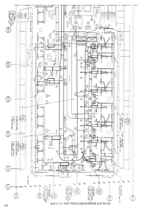ﬁekil 11.7.A. VAV UYGULAMASI ÖRNEK KAT PLANI
184
 