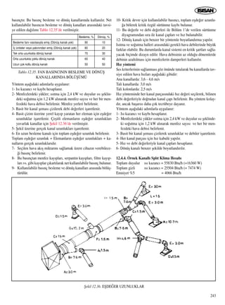Havalandirma tesisat-bolum-12 | PDF