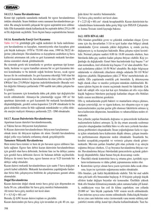 398
14.1.5.3. Sauna Havaland›rmas›
Konut tipi yap›larda saunalarda mekanik bir egzoz havaland›rmas›
imkân› olmal›d›r. Seans bittikten sonra saunan›n havaland›r›lmas› ge-
rekir. Bu amaçla kesintili çal›ﬂacak bir egzoz aspiratörü tesis edilme-
lidir. Elle kumandal› olarak kullan›lacak bu aspiratör debisi 25 L/s (90
m3/h) de¤erinde seçilebilir. Tesis biçimi banyo aspiratörlerine benzer.
14.1.6. Konutlarda Enerji Geri Kazanma
Tablo 14.3’de görüldü¤ü gibi sa¤l›k nedenleri ile fazla indirileme-
yen havaland›rma ›s› kay›plar›, transmisyonla olan kay›plara göre
çok büyük kalm›ﬂt›r. 1970’te 75/180 olan oran, 1990’da 58/22 de-
¤erine yükselmiﬂtir. Havaland›rma ›s› kay›plar›n› azalt›rken iç hava
kalitesini art›rman›n tek yolu ›s› geri kazanmal› mekanik havalan-
d›rma sistemleri olarak görülmektedir.
Bu sistemde gerek tek konutlarda ve gerekse apartman tipi konut-
larda, besleme ve egzoz kanallar› aras›na bir ›s› geri kazanma üni-
tesi konulmakta ve bu ünitede so¤uk besleme havas›, s›cak egzoz
havas› ile ön ›s›t›lmaktad›r. Is› geri kazanma etkenli¤i %60 olan bir
›s› geri kazanma ünitesi ile, havaland›rma ile olan y›ll›k ›s› kayb› 58
kWh/m2’den 23 kWh/m2 de¤erine indirilebilmektedir (Burada veri-
len de¤erler Almanya ﬂartlar›nda 1700 saatlik tam yükte çal›ﬂma ha-
li içindir).
Is› geri kazan›m› için konutlarda daha çok plaka tipi de¤iﬂtiriciler
tercih edilmektedir. Almanya’da yönetmeli¤e uygun 100 m2 bir
apartman dairesinde ›s› geri kazan›ml› bir mekanik havaland›rma
düﬂünüldü¤ünde, gerekli ›s›tma kapasitesi 2,6 kW olmaktad›r ki bu
gücü elektrikle ›s›tma ile bile sa¤lamak mümkündür ve y›ll›k elekt-
rik enerjisi maliyeti Almanya ﬂartlar›nda 225.- DM olmaktad›r.
14.1.7. Kazan Dairelerinin Havaland›rmas›
Apartman kazan daireleri havaland›rmas›nda,
a) Yakma havas› ihtiyac›n›n karﬂ›lanmas›
b) Kazan dairesinin havaland›r›lmas› ihtiyac›n›n karﬂ›lanmas›
olmak üzere iki ihtiyac›n toplam› ele al›n›r. Gerekli havaland›rma
do¤al yolla veya fanlarla zorlanm›ﬂ olarak gerçekleﬂtirilir.
Tamamen Mekanik Havaland›rma
Hem temiz hava temini ve hem de pis havan›n egzoz edilmesi fan-
larla sa¤lan›r. Egzoz fan› debisi kazan dairesinin havaland›r›lmas›
için gerekli olan hava debisinde, besleme fan› ise bu debiye yanma
için gerekli hava debisinin ilavesi ile bulunan debide seçilmelidir.
Dolay›s› ile temiz hava fan›, egzoz fan›n›n en az %25 üzerinde bir
debiye sahip olmal›d›r.
Kazan dairesi mekanik havaland›r›lmas› için saatte 5 hava de¤iﬂimi
yeterli kabul edilebilir. Mekanik havaland›rma yap›ld›¤›nda fanlar-
dan birisi bile çal›ﬂm›yorsa brülörün de çal›ﬂmamas› garanti alt›na
al›nmal›d›r.
Do¤al Havaland›rma
Kazan dairesine do¤al olarak temiz hava giriﬂi için döﬂemeden en
fazla 50 cm. yükseklikte bir hava giriﬂ menfezi bulunmal›d›r.
Alt temiz hava giriﬂ menfezi net kesit alan›:
F = 4,5 (Q + 60) cm2
Burada, Q (kW) kazan dairesi toplam ›s› gücüdür.
Kazan dairesinden pis hava ç›k›ﬂ› için tavandan en çok 40 cm. aﬂa-
¤›da ikinci bir menfez bulunmal›d›r.
Üst hava ç›k›ﬂ menfezi net kesit alan›:
F = 2,25 (Q + 60) cm2 olarak hesaplanabilir. Kazan dairelerinin ha-
valand›r›lmas› konusunda daha geniﬂ bilgi için ISISAN Çal›ﬂmala-
r›: Is›tma Tesisat› isimli kayna¤a bak›n›z.
14.2. OF‹S B‹NALARI
Ofis binalar› genellikle çevre ve çekirdek zonlardan oluﬂur. Çevre
zonu için d›ﬂ duvarlardan 3-3,6 m içeri kadar olan bölgeyi almak
mümkündür. Çevre zonunda yükler de¤iﬂirken, iç zonda yaz-k›ﬂ
de¤iﬂmeyen iç ›s› kazançlar› hakimdir. Bina çal›ﬂma rejimi kesinti-
lidir. Normal çal›ﬂma saatleri 8.00 ile 18.00 aras›nda olurken, baz›
bürolarda daha geç saatlere kadar çal›ﬂma ihtiyac› olabilir. Kiﬂi yo-
¤unlu¤u da de¤iﬂkendir. Genel büro hacimlerinde kiﬂi baﬂ›na 7 m2
alan normalken, özel ofislerde kiﬂi baﬂ›na 17 m2 alan al›nabilir. Nor-
mal ayd›nlatma yükleri 10-50 W/m2 al›nabilir. Bu de¤er bilgisayar
odalar›nda ve elektronik cihazlar›n oldu¤u odalarda 50-110 W/m2
de¤erine ç›kabilir. Ekipmanlar›n yükü 27 W/m2 mertebelerinde al›-
nabilir. Ofis yap›lar›nda esneklik çok önemlidir. ‹ç dekorasyona
ba¤l› olarak cihaz ve menfez yerleﬂimi mümkün olabilmelidir. Bi-
nan›n iﬂletim biçimi de sistem seçiminde önemli bir faktördür. Çok
katl› tek sahipli ofis veya kat kat ayr› firmalara ait ofis veya daha
küçük ba¤›ms›z bürolar›n paylaﬂt›¤› katlardan oluﬂan ofis bloklar›
farkl› sistem tercihlerini gerektirir.
Ofis iç mekanlar›nda çeﬂitli bakteri ve mantarlar›n ortaya ç›kmas›,
oksijen yetersizli¤i, ter ve sigara kokusu, toz oluﬂumu eﬂya ve yap›
malzemelerinden yay›lan gazlar gibi olumsuz faktörlerin artmas› iç
hava kalitesinin düﬂmesine, hastal›klara ve rahats›zl›klara neden ol-
maktad›r.
Son y›llarda yap›lan binalarda do¤rama ve pencerelerde kullan›lan
malzemelerin kalitesi artm›ﬂt›r. ‹ç ile d›ﬂ ortam aras›nda s›zd›rmaz
yüzeyler oluﬂtu¤undan özellikle büro ve ofis tarz› yerlerde havalan-
d›rma problemleri oluﬂmaktad›r. ‹nsan yo¤unlu¤unun fazla ve siga-
ra içilen ortamlarda hava kalitesinin düﬂük olmas›, çal›ﬂan insanla-
r›n performans›n›n düﬂmesine neden olmaktad›r. ‹nsanlarda bu;
kendini uyuﬂukluk,yorgunluk ve verimsiz çal›ﬂma olarak göster-
mektedir. Mevsim ﬂartlar› ‹stanbul gibi olan yerlerde 4 ay süreyle
so¤utma ihtiyac› olurken, 12 ay boyunca havaland›rma ihtiyac› var-
d›r. Havaland›rma ihtiyac› bürolardaki pencerelerin aç›larak gideri-
lece¤i düﬂünülebilir, fakat bunun birçok dezavantaj› vard›r.
• Öncelikli olarak kontrolsüz hava iç ortama girer, içerideki eﬂya-
lar›n tozlanmas›na ve daha çabuk y›pranmas›na neden olur.
• Kontrolsüz içeriye al›nan hava yaz›n içerisinin daha s›cak olma-
s›na, k›ﬂ›n ise içerisinin so¤umas›na neden olmaktad›r.
Ofis binalar›, çok farkl› büyüklüklerde olabilir. Tek bir mal sahibi
olan çok katl› ofis binas›ndan baﬂlay›p, 8-10 kiﬂinin çal›ﬂt›¤› küçük
ofislere kadar de¤iﬂen boyutlar söz konusudur. Özellikle yüksek
blok ofis binalar› klimatizasyonunda yak›n zamana kadar çift kanal-
l›, endüksiyon veya fan coil ile klima yap›l›rken; son y›llarda
20.000 m2 ’den büyük yap›larda VAV sistem tercih edilmektedir.
Cam önlerine ayr›ca ›s›t›c› monte edilmektedir. Daha küçük binalar-
da ise yine cam önlerine ›s›t›c› (termostatik vana monte edilmiﬂ rad-
yatörler) monte edilip, kanal tipi cihazlar kullan›lmaktad›r. Taze ha-
 