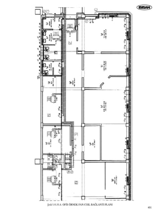ﬁekil 14.10.A. OF‹S ÖRNEK FAN COIL BA⁄LANTI PLANI
401
 