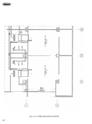 ﬁekil 14.13.C. KÖﬁE ODALAR PLAN DETAYI
420
 