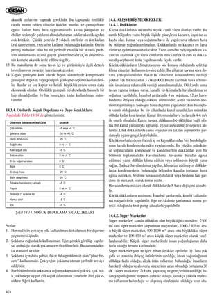 akustik izolasyon yapmak gereklidir. Bu kapsamda özellikle
çat›da monte edilen cihazlar kuleler, mutfak ve çamaﬂ›rhane
egzoz fanlar› hatta baz› uygulamalarda kazan pompalar› ve
chiller nedeniyle çat›lar›n alt›nda bulunan odalar akustik aç›dan
çok kritiktir. Çünkü genelde 5 y›ld›zl› otellerin en üst katlar›
kral dairelerinin, executive katlar›n bulundu¤u katlard›r. Otelin
prestij mahalleri olan bu tür yerlerde en ufak bir akustik prob-
lem olmamas›na azami gayret gösterilmelidir (Çat› döﬂemesi-
nin komple akustik izole edilmesi gibi).
13. Bu mahallerde de asma tavan içi ve görünüﬂüyle ilgili detayl›
koordinasyon projeleri haz›rlamak gerekir.
14. Kapal› genleﬂme kab› olarak büyük sistemlerde kompresörlü
genleﬂme depolar› veya pompal› genleﬂme depolar› kullan›labi-
lir. Bunlar az yer kaplar ve belirli büyüklüklerden sonra daha
ekonomik olurlar. Özellikle pompal› tip depolarda bas›nçl› bir
kap olmad›¤›ndan 16 bar bas›nçlara kadar kullan›lmas› müm-
kündür.
14.3.4. Otellerde So¤uk Depolama ve Depo S›cakl›klar›:
Aﬂa¤›daki Tablo 14.14’de gösterilmiﬂtir.
Notlar:
1. Her mal için ayr› ayr› oda kullan›lmas› kokular›n›n bir di¤erine
geçmemesi içindir.
2. ﬁoklama ço¤unlukla kullan›lmaz. E¤er gerekli görülüp yap›l›r-
sa, ambalajl› olarak ﬂoklama tercih edilmelidir. Bu durumda ko-
ku transferi az olur.
3. ﬁoklama için daha pahal›, fakat daha problemsiz olan “plate fre-
ezer” kullan›m›d›r. Çok yo¤un ﬂoklama istenen yerlerde tavsiye
edilebilir.
4. Bar bölümlerinin arkas›nda so¤utma kapasitesi yüksek, çok h›z-
l› yüklemeye uygun çift so¤uk oda olmas› yararl›d›r. Biri yükle-
nirken di¤eri kullan›l›r.
14.4. ALIﬁVER‹ﬁ MERKEZLER‹
14.4.1. Dükkânlar
Küçük dükkânlarda ön tarafta büyük caml› vitrin alanlar› vard›r. Bu
caml› bölgeden yaz›n büyük ölçüde güneﬂle ›s› kazanc›, k›ﬂ›n ise ›s›
kayb› olur. Is›tma veya so¤utma hava ile yap›l›yorsa üflenen hava
bu bölgede yo¤unlaﬂt›r›lmal›d›r. Dükkanlarda ›s› kazanc› en fazla
vitrin ve ayd›nlatmadan olacakt›r. Yaz›n camdan radyasyonla ›s› ka-
zanc›n› azaltmak için vitrin camlar›n› renkli reflektif cam ve dükka-
n›n d›ﬂ cephesine tente yap›lmas›nda fayda vard›r.
Küçük dükkânlar›n klimatizasyonu söz konusu oldu¤unda split tip
klima cihazlar› kullan›m› tavsiye edilir. Bu cihazlar tavana veya du-
vara yerleﬂtirilebilirler. Fakat bu cihazlar›n havaland›rma özelli¤i
yoktur. Tek bir noktadan 3 kW (10000 Btu/h) üzerinde hava üfleme-
nin insanlarda rahats›zl›k verdi¤i unutulmamal›d›r. Dükkanda asma
tavan yapma imkan› varsa, kanall› tip klimalarla havaland›rma ve
so¤utma yap›labilir. ‹stanbul ﬂartlar›nda 4 ay so¤utma, 12 ay hava-
land›rma ihtiyac› oldu¤u dikkate al›nmal›d›r. Asma tavandan ane-
mostat yard›m›yla homojen hava da¤›l›m› yap›labilir. Fan bas›nçla-
r› s›n›rl› oldu¤undan bu tip cihazlarda kanal uzunluklar› mümkün
oldu¤u kadar k›sa tutulur. Kanal dizayn›nda hava h›zlar› da 4-6 m/s
ile s›n›rl› olmal›d›r. Egzoz havas›, dükkan›n büyüklü¤üne ba¤l› ola-
rak bir kanal yard›m›yla toplanip, egzoz aspiratörüyle d›ﬂar›ya at›-
labilir. Ufak dükkanlarda cama veya duvara tak›lan aspiratörler yar-
d›m›yla egzoz gerçekleﬂtirilebilir.
Küçük marketlerde en önemli iç ›s› kaynaklar›ndan biri buzdolapla-
r›n›n haval› kondenserlerinden yay›lan ›s›d›r. Bu yüzden mümkün-
se so¤utucular›n kompresör ve kondenserleri dükkândan ayr› bir
bölmede toplanmal›d›r. Havaland›rma havas›n›n buradan egzoz
edilmesi yaz›n dükkân klima edilsin veya edilmesin büyük yarar
sa¤lar. Sadece havaland›rma yap›lan, klimatize edilmeyen dükkân-
larda kondenserlerin bulundu¤u bölgeden kanalla toplanan hava
egzoz edilirken, besleme havas› do¤al olarak veya besleme fan› yar-
d›m› ile mekanik olarak temin edilir.
Havaland›rma miktar› olarak dükkânlarda 8 hava de¤iﬂimi al›nabi-
lir.
Küçük dükkanlar›n ›s›t›lmas›, ‹stanbul ﬂartlar›nda, kombi kullan›la-
rak radyatörlerle yap›labilir. Ege ve Akdeniz ﬂartlar›nda ›s›tma ge-
rekli oldu¤unda heat-pump cihazlarla yap›labilir.
14.4.2. Süper Marketler
Süper marketleri kurulu olduklar› alan büyüklü¤ü cinsinden; 2500
m2 üstü hiper marketler (departman ma¤azalar›), 1000-2500 m2 ara-
s› büyük süper marketler, 400-1000 m2 aras› orta büyüklükte süper
marketler ve 100-400 m2 aras› küçük süper marketler olarak s›n›f-
land›r›labilir. Küçük süper marketlerde insan yo¤unlu¤unun daha
fazla oldu¤u hesaba kat›lmal›d›r.
Süper marketler yap› ve iﬂlev itibar› ile ikiye ayr›l›rlar. 1) Daha çok
g›da ve zorunlu ihtiyaç ürünlerinin sat›ld›¤›, insan yo¤unlu¤unun
oldukça fazla oldu¤u, alçak ürün raflar›n›n bulundu¤u, insanlar›n
hareketli oldu¤u ve al›ﬂveriﬂ sürelerinin uzun olmad›¤› (ortalama 30
dk.) süper marketler; 2) Hobi, yap› araç ve gereçlerinin sat›ld›¤›, in-
san yo¤unlu¤unun nispeten daha az oldu¤u, oldukça yüksek malze-
me raflar›n›n bulundu¤u ve al›ﬂveriﬂ sürelerinin oldukça uzun ola-
428
Oda veya Saklanacak Mal Cinsi
Çöp odalar›
ﬁoklama odas›
Derin dondurucu
So¤uk oda
Kiler so¤uk oda
Sebze odas›
Et ön so¤utma odas›
Bal›k
Et deep freez
Bal›k deep freez
Tabakta haz›rlanm›ﬂ kahvalt›
Peynir
Tereya¤› (1 ay süre ile)
Hamur iﬂleri
‹çki
S›cakl›k
+5 veya +8 ˚C
-35 ile -40 ˚C
-20 ˚C
0 ile +1 ˚C
+5 ˚C
0 ile +5 ˚C
0 ˚C
0 ˚C
-20 ˚C
-20 ˚C
+5 ˚C
0 ile +4 ˚C
+4 ˚C
+5 ˚C
+5 ˚C
ﬁekil 14.14. SO⁄UK DEPOLAMA SICAKLIKLARI
 