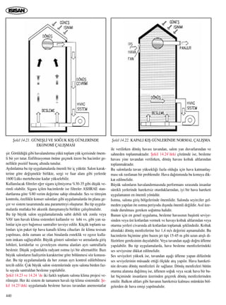 440
ﬂir. Görüldü¤ü gibi havaland›rma yükü toplam yük içerisinde önem-
li bir yer tutar. Enfiltrasyonun önüne geçmek üzere bu hacimler ge-
nellikle pozitif bas›nç alt›nda tutulur.
Ayd›nlatma bu tip uygulamalarda önemli bir iç yüktür. Salon karak-
terine göre de¤iﬂmekle birlikte, sergi ve fuar alan› gibi yerlerde
1600 Lüks mertebesine kadar yükselebilir.
Kullan›lacak filtreler e¤er sigara içilmiyorsa %30-35 gibi düﬂük ve-
rimli olabilir. Sigara içilen hacimlerde ise filtreler ASHRAE stan-
dartlar›na göre %80 verim de¤erine sahip olmal›d›r. Ses ve titreﬂim
kontrolu, özellikle konser salonlar› gibi uygulamalarda ön plana ge-
çer ve sistem tasar›m›nda ana parametreyi oluﬂturur. Bu tip uygula-
malarda mutlaka bir akustik dan›ﬂman›yla birlikte çal›ﬂ›lmal›d›r.
Bu tip büyük salon uygulamalar›nda sabit debili tek zonlu veya
VAV tam haval› klima sistemleri kullan›l›r ve lobi vs. gibi yan sa-
lonlar için ayr› ba¤›ms›z santraller tavsiye edilir. Küçük toplant› sa-
lonlar› için paket tip hava kanall› klima cihazlar› ile klima tesisat›
yap›lmas›, dolu zaman› az olan binalarda esneklik ve egzoz kulla-
n›m imkan› sa¤layabilir. Büyük gösteri salonlar› ve arenalarda giriﬂ
lobileri, koridorlar ve çevreleyen oturma alanlar› ayr› santrallarla
beslenir. Düﬂük yo¤unluklu radyant ›s›tma iyi bir alternatiftir. Baz›
büyük salonlar›n faaliyetin karakterine göre bölünmesi söz konusu-
dur. Bu tip uygulamalarda da her zonun ayr› kontrol edilebilmesi
tercih edilir. Çok büyük salon sistemlerinde ayn› salona birden faz-
la say›da santraldan besleme yap›labilir.
ﬁekil 14.23 ve 14.24 ’de iki farkl› toplant› salonu klima projesi ve-
rilmiﬂtir. Her iki sistem de tamamen haval› tip klima sistemidir. ﬁe-
kil 14.23’deki uygulamada besleme havas› tavandan anemostatlar
ile verilirken dönüﬂ havas› tavandan, salon yan duvarlar›ndan ve
sahneden toplanmaktad›r. ﬁekil 14.24’deki çözümde ise, besleme
havas› yine tavandan verilirken, dönüﬂ havas› koltuk altlar›ndan
toplanmaktad›r.
Bu salonlarda tavan yüksekli¤i fazla oldu¤u için hava katmanlaﬂ-
mas› s›k rastlanan bir problemdir. Hava da¤›t›m›nda bu konuya dik-
kat edilmelidir.
Büyük salonlar›n havaland›rmas›nda performans s›ras›nda insanlar
sürekli yerlerinde hareketsiz oturduklar›ndan, iyi bir hava hareketi
uygulaman›n en önemli yönüdür.
Is›tma, salona giriﬂ bölgelerinde önemlidir. Salonda seyirciler gel-
meden yap›lan ön ›s›tma periyodu d›ﬂ›nda önemli de¤ildir. As›l üze-
rinde durulmas› gereken so¤utma halidir.
Bunun için en genel uygulama, besleme havas›n›n baﬂüstü seviye-
sinden veya üst kotlardan vermek ve havay› koltuk altlar›ndan veya
oturma yerleri civar›nda alt kotlardan toplamak ﬂeklindedir. Koltuk
alt›ndaki dönüﬂ menfezlerine h›z 1,4 m/s de¤erini aﬂmamal›d›r. Bu
hacimlerin biçimine göre bazen jet tipi 15-45 m gibi uzun at›ﬂl› di-
füzörlere gereksinim duyulabilir. Veya tavandan aﬂa¤› do¤ru üfleme
yap›labilir. Bu tip uygulamalarda, hava besleme menfezlerindeki
ses seviyesine dikkat edilmelidir.
Ses seviyeleri yüksek ise, tavandan aﬂa¤› üfleme yapan difüzörde
ses seviyelerinin müsaade etti¤i ölçüde at›ﬂ yap›l›r. Hava hareketi-
nin devam› dönüﬂ menfezleri ile sa¤lan›r. Dönüﬂ menfezleri bütün
oturma alan›na da¤›lm›ﬂ ise, üflenen so¤uk veya s›cak hava bir bu-
lut biçiminde insanlar›n üzerinden geçerek dönüﬂ menfezlerinden
emilir. Balkon altlar› gibi havan›n hareketsiz kalmas› mümkün böl-
gelerden de hava emiﬂi yap›lmal›d›r.
ﬁekil 14.21. GÜNEﬁL‹ VE SO⁄UK KIﬁ GÜNLER‹NDE
EKONOM‹ ÇALIﬁMASI
ﬁekil 14.22. KAPALI KIﬁ GÜNLER‹NDE NORMAL ÇALIﬁMA
 