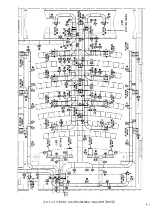 ﬁekil 14.23. TOPLANTI SALONU KL‹MA UYGULAMA ÖRNE⁄‹
441
 