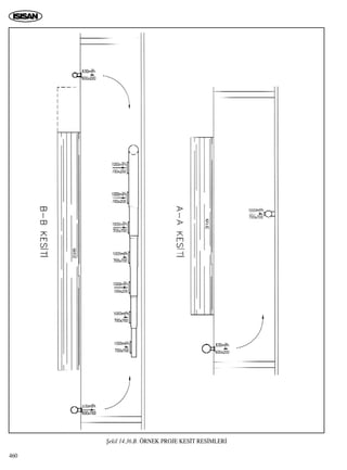 460
ﬁekil 14.36.B. ÖRNEK PROJE KES‹T RES‹MLER‹
 