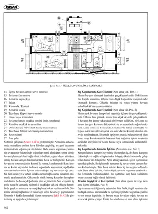 14. Egzoz havas› klapesi (servo motorlu)
15. Besleme fan motoru
16. Kondens suyu ç›k›ﬂ›
17. Etiket
18. Kumanda / Kontrol
19. Kondens tavas›
20. Taze hava klapesi servo motorlu
21. Havuz suyu termostad›
22. Besleme havas› s›cakl›k sensörü (min. s›n›rlama)
23. Kombine s›cakl›k ve nem ölçer
24. Dönüﬂ havas› filtresi fark bas›nç manometresi
25. Taze hava filtresi fark bas›nç manometresi
26. Reset ﬂalteri
27. Ana ﬂalter
Sistemin çal›ﬂmas› ﬁekil 14.42’de gösterilmiﬂtir. Nem alma cihazla-
r›nda mahalden emilen hava filtreden geçirilip, ›s› geri kazan›m›
ünitesinde ön so¤utmaya tabi tutulur. Daha sonra, so¤utma çevrimi-
nin evaparatör hücresinde so¤utulup nemi al›nd›ktan sonra dönüﬂ
havas› iﬂletim ﬂekline ba¤l› olmakla birlikte; egzoz d›ﬂar› at›l›rken,
dönüﬂ havas› kar›ﬂ›m hücresinde taze hava ile birleﬂtirilir. Kar›ﬂ›m
havas› ›s› borusunda (üst k›s›m) ilk ›s›tma, kondenserde ikinci ›s›t-
ma ve kazan suyundan beslenen serpantinde son ›s›tma yap›ld›ktan
sonra mahalle verilir. ‹ﬂletim oda s›cakl›¤› ; d›ﬂ hava s›cakl›¤› ; ma-
hal nem oran› ve iç ortam s›cakl›klar›na ba¤l› olarak tamamen oto-
matik ayarlanmal›d›r. Cihaz›n d›ﬂ statik bas›nç kay›plar› hesaplan-
mal› fanlar bu bas›nç de¤erlerine göre seçilmelidir. Son serpantin üç
yollu vana ile kumanda edilmeli iç s›cakl›¤›n yüksek oldu¤u durum-
larda gereksiz ›s›tmaya ve enerji kayb›na imkan verilmemelidir. Sis-
temde drenaj ba¤lant›s› ve buna ba¤l› sifon hesab› iyi yap›lmal›d›r.
Sistemin 4 farkl› durumdaki iﬂletim senaryosu ﬁekil 14.42’de gös-
terilmiﬂ ve aﬂa¤›da aç›klanm›ﬂt›r:
K›ﬂ Koﬂullar›nda Gece ‹ﬂletimi (Nem alma yok, Poz. 1)
‹ﬂletim by-pass damperi üzerinden gerçekleﬂmektedir. Sirkülasyon
fan› kapal› konumda, üfleme fan› düﬂük kapasitede çal›ﬂmaktad›r
(otomatik konum). Cihazda bulunan ek ›s›t›c› yüzme havuzu
mahallindeki havay› ›s›tmaktad›r.
K›ﬂ Koﬂullar›nda Gece ‹ﬂletimi (Nem alma var, Poz. 2)
‹ﬂletim aç›k by-pass damperleri sayesinde iç hava ile gerçekleﬂmek-
tedir. Üfleme fan› yüksek, emme fan› alçak devirde çal›ﬂmaktad›r.
‹ç havan›n bir k›sm› yukar›daki gibi bypass edilirken, bir k›sm› ›s›
borusu (›s› geri kazanma hücresinde) ve evaporatörde so¤utulmak-
tad›r. Daha sonra ›s› borusunda, kondenserde tekrar ›s›t›lmakta ve
bypass eden hava ile kar›ﬂarak son ›s›t›c›da (üst k›s›m) istenilen dü-
zeyde ›s›t›lmaktad›r. Sistemde opsiyonel olarak bulunabilecek olan
havuz suyu kondenserinde havan›n ilave so¤utma iﬂlemi s›ras›nda
kazan›lan enerjinin bir k›sm› havuz suyu ›s›tmas›nda kullan›labil-
mektedir.
K›ﬂ Koﬂullar›nda Gündüz ‹ﬂletimi (Nem alma var, Poz. 3)
Kar›ﬂ›m havas› damperi sayesinde oluﬂturulan iç, d›ﬂ hava kar›ﬂ›m›
(teknolojik ve sa¤l›k sebeplerinden dolay›) yüksek kademede çal›ﬂ-
t›r›lan fanlar ile dolaﬂt›r›l›r. Nem alma yukar›daki gece iﬂletiminde
yap›ld›¤› gibidir. Bu iﬂletimde tamamen iç hava yerine kar›ﬂ›m ha-
vas› kullan›lm›ﬂt›r. Taze hava miktar› kadar iç hava egzoz edilmek-
tedir. Nem alma yok ise, fanlar düﬂük devirde, so¤utma çevrimi ka-
pal› konumda bulunmaktad›r. Bu iﬂletmede taze hava kullan›m›
insan say›s›na ba¤l› olarak belirlenir.
Mevsim Geçiﬂleri ve Yaz ‹ﬂletimi (Nem alma iﬂlemi ile veya nem
alma iﬂlemi olmadan, Poz. 4)
D›ﬂ ortam›n s›cakl›¤›n›n iç ortamdan daha fazla, özgül neminin da-
ha düﬂük olmas› durumunda bu iﬂletim geçerlidir. So¤utma çevrimi
ve son ›s›t›c› kapal›d›r. Is› borusu s›cak havadan so¤uk havaya ›s›
aktaracak yönde çal›ﬂ›r. Ünite havaland›rma ve nem alma iﬂlemini
462
ﬁekil 14.41. ÖZEL HAVUZ KL‹MA SANTRALI
 