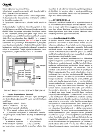 t›lmaz, so¤utulmaz veya nemlendirilmez.
S›¤›naklardaki havaland›rma tesisat› iki farkl› durumda, farkl› bi-
çimde çal›ﬂacak ﬂekilde tasarlanmal›d›r.
A. D›ﬂ ortamdaki hava teneffüs edilebilir kalitede oldu¤u zaman:
Bu durumda d›ﬂar›dan al›nan temiz hava EU 3 kalite bir toz filtresi
ile filtre edilip s›¤›na¤a verilir.
B. D›ﬂ ortamdaki hava zehirli veya radyoaktif madde içerdi¤i za-
man:
Bu durumda d›ﬂ hava önce bir kum filtresinden geçirilerek ön filtre-
lenir. Daha sonra ise aktif karbon filtreden geçirilerek ortama verilir.
Özellikle Alman literatüründe görülen kum filtresi bas›nç, s›cakl›k
ve neme karﬂ› tampon görevini yerine getirir. Yang›n tehlikesi olan
yerlerde kullan›lmas› gereklidir. Kum hücresinde 60 m3/h hava debi-
si için 1-2 m3 kum bulunmal›d›r. Kum yüksekli¤i 2 m. ve hava geçi-
ﬂine karﬂ› direnci 200 Pa olmal›d›r. ﬁekil 14.47’de böyle bir s›¤›nak
havaland›rma tesisi gösterilmiﬂtir. Normal ve zehirli d›ﬂ hava ﬂartla-
r›nda, klapelerle emilen d›ﬂ hava yolu de¤iﬂtirilebilmektedir. S›¤›nak
havaland›rmas› tesisi bar›ﬂ zamanlar›nda baﬂka amaçl› havaland›rma
tesisat› ile birleﬂtirilebilir. Örne¤in, s›¤›nak havaland›rmas› fanlar›,
bar›ﬂ zaman›nda garaj havaland›rmas› amac› ile kullan›labilir.
14.13.1. S›¤›nak Havaland›rmas› Kapasitesi
Havaland›rma sisteminde gerekli hava debisi s›¤›nak büyüklü¤üne
göre de¤iﬂir. Büyük s›¤›n›klarda (300 kiﬂinin üzerinde) kiﬂi baﬂ›na
gerekli hava,
Normal d›ﬂ hava halinde 9 m3/h
Zehirli d›ﬂ hava halinde 1,8 m3/h
al›nabilir. Orta kapasitede s›¤›n›klarda,
150 - 300 yer aras›nda yer baﬂ›na her iki hal için 4,5 m3/h
50 - 150 yer aras›nda yer baﬂ›na her iki hal için 3 m3/h al›nabilir.
Türkiye için geçerli olan Bay›nd›rl›k Bakanl›¤› ‹mar Yönetmeli¤in-
de ise;
25’den az kiﬂilik s›¤›naklara 0,75 m3/s (2700 m3/h)
25 - 50 aras› kiﬂilik s›¤›naklara 1,5 m3/s (5400 m3/h)
50’den fazla kiﬂilik s›¤›naklara 2 m3/s (7200 m3/h)
taze hava verilmesi istenmektedir. Bu havan›n hem kaba toz filtre-
sinden hem de radyoaktif toz filtresinden geçirilmesi gerekmekte-
dir. Görüldü¤ü gibi hem hava miktar› ve hem de gerekli filtrasyon
iﬂlemi tarifleri yönetmelikte yeterince ciddi ele al›nmam›ﬂt›r. Çok
büyük hava debileri istenmektedir.
14.14. T‹CAR‹ MUTFAKLAR
Konutlardaki mutfaklar›n d›ﬂ›ndaki orta ve büyük ölçekli mutfakla-
r›n havaland›r›lmas› bu k›s›mda ele al›nacakt›r. Mutfakta havalan-
d›rma üç amaçla yap›l›r. Birinci amaç piﬂirme cihazlar›ndan yay›lan
›s›n›n d›ﬂar› at›lmas›, ikinci amaç yine piﬂirme cihazlar›nda oluﬂan
buhar›n d›ﬂar› at›lmas›, üçüncü amaç ise yemek kokular›n›n kontro-
lu ve komﬂu hacimlere geçiﬂinin önlenmesidir.
14.14.1. Orta Büyüklükteki Mutfaklar
Bu boyuttaki mutfaklar lokanta, restaurant, kafeterya ve otel gibi
yerlerde söz konusudur. Bu tür mutfaklarda ana ekipman f›r›n, ocak
ve k›zartma makinalar›d›r. Ayr›ca bulaﬂ›k evyesi ve bulaﬂ›k makina-
lar› da ana koku, nem ve ›s› kaynaklar› aras›ndad›r. Bu boyuttaki
mutfaklarda havan›n sadece emilerek d›ﬂar› at›lmas› yetmez, ayn›
zamanda bu hacimlere taze hava beslemek gerekir. Aksi takdirde
mutfak ile komﬂu hacimler ve d›ﬂ ortam aras›nda büyük bas›nç fark-
lar› ve istenmeyen hava hareketleri oluﬂur.
Geçmiﬂ y›llardaki mutfaklarda, verilenden daha fazla hava emerek,
negatif bas›nç yaratma uygulamas›ndan günümüzde vazgeçilmiﬂtir.
Böylece komﬂu yemek salonlar›ndaki veya di¤er hacimlerdeki kirlen-
miﬂ havan›n mutfa¤a emilmesi engellenmiﬂtir. Mutfa¤a beslenen ta-
ze hava santralde ortam s›cakl›¤›na kadar ›s›t›lmaktad›r. Yaz›n ise
mutfaktaki s›cakl›k kontrolu havaland›rma miktar› ile gerçekleﬂtirilir.
Daha iyi uygulamalarda ise klima santrali kullan›lmakta ve hava so-
¤utulmaktad›r. Ayr›ca taze hava santral›nda en az EU 3 kalite filtre
kullan›lmas› gereklidir. Kanal olarak tam galvanizli sactan temizlene-
bilen yuvarlak kanallar kullan›lmas› hijyenik aç›dan gereklidir. Ayn›
ﬂekilde egzoz kanallar› da galvanizli sactan ve yuvarlak olmal›d›r.
Ayr›ca egzoz kanallar›nda s›zd›rmazl›k tam sa¤lanmal›d›r. Bu kanal-
lardan ya¤ ve buhar s›zmas› olmas› kesinlikle istenmez. Yatay egzoz
kanallar› mümkün oldu¤unca k›sa olmal› ve bir e¤im verilmelidir.
Geriye do¤ru bu e¤im de¤eri en az %1 olmal›d›r. Kanallarda temiz-
leme kapa¤› varsa yang›n damperi ﬂart de¤ildir. Egzoz kanallar›n›n
yang›na dayan›kl› olmas› ﬂartt›r. Egzoz kanallar›nda hava h›z› en az
7,5 m/s mertebelerinde olmal›d›r. Maksimum hava h›zlar› ise 12 m/s
de¤erine kadar ulaﬂabilir. Kanal boyutland›rmas› bu h›z limitleri ara-
s›nda seçilen h›z de¤erine göre yap›l›r. Kanal boyunca ya¤ kapan›
fonksiyonunda bir eleman bulunmamal›d›r. Çünkü buras› da ayr›ca
bir yang›n potansiyeli oluﬂturacakt›r. Mutfaklarda emiﬂ a¤z›nda filt-
reler bulunmal›d›r. Egzoz fanlar› s›cak ve ya¤l› havay› taﬂ›yabilecek
özellikte olmal›d›r. Fan motoru hava ak›ﬂ›n›n d›ﬂ›nda olmal›d›r ve ye-
terince so¤utulabilmelidir. Çat›ya yerleﬂtirilen fanlarda, çat› kirlen-
meden havadan yo¤uﬂan ve toplanan ya¤ tehlikesizce drene edilebil-
melidir. Egzoz fanlar› geriye do¤ru e¤imli santrifüj fanlard›r. Özel ça-
t› üstü fanlar› kullan›labilece¤i gibi oluﬂturulacak bir platforma otu-
ran fan seti de kullan›labilir. Ç›k›ﬂta egzoz havas› çat› üzerindeki en
yüksek noktadan dikey olarak 10-13 m/s h›zla at›lmal›d›r. Böylece
kokunun komﬂu yap›lar› rahats›z etmesi önlenir. Ayr›ca rüzgar yönü-
468
ﬁekil 14.47. SI⁄INAK HAVALANDIRMA TES‹SAT ﬁEMASI
 