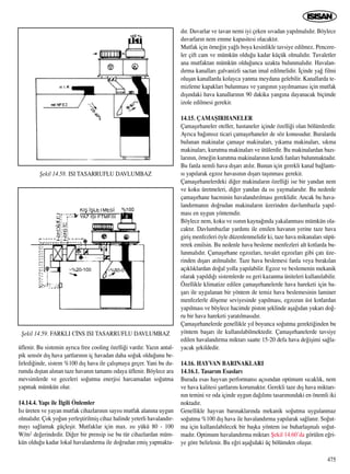 üflenir. Bu sistemin ayr›ca free cooling özelli¤i vard›r. Yaz›n antal-
pik sensör d›ﬂ hava ﬂartlar›n›n iç havadan daha so¤uk oldu¤unu be-
lirledi¤inde, sistem %100 d›ﬂ hava ile çal›ﬂmaya geçer. Yani bu du-
rumda d›ﬂtan al›nan taze havan›n tamam› odaya üflenir. Böylece ara
mevsimlerde ve geceleri so¤utma enerjisi harcamadan so¤utma
yapmak mümkün olur.
14.14.4. Yap› ile ‹lgili Önlemler
Is› üreten ve yayan mutfak cihazlar›n›n say›s› mutfak alan›na uygun
olmal›d›r. Çok yo¤un yerleﬂtirilmiﬂ cihaz halinde yeterli havaland›r-
may› sa¤lamak güçleﬂir. Mutfaklar için max. ›s› yükü 80 - 100
W/m2 de¤erindedir. Di¤er bir prensip ise bu tür cihazlardan müm-
kün oldu¤u kadar lokal havaland›rma ile do¤rudan emiﬂ yapmakta-
d›r. Duvarlar ve tavan nemi iyi çeken s›vadan yap›lmal›d›r. Böylece
duvarlar›n nem emme kapasitesi olacakt›r.
Mutfak için örne¤in ya¤l› boya kesinlikle tavsiye edilmez. Pencere-
ler çift cam ve mümkün oldu¤u kadar küçük olmal›d›r. Tuvaletler
ana mutfaktan mümkün oldu¤unca uzakta bulunmal›d›r. Havalan-
d›rma kanallar› galvanizli sactan imal edilmelidir. ‹çinde ya¤ filmi
oluﬂan kanallarda kolayca yanma meydana gelebilir. Kanallarda te-
mizleme kapaklar› bulunmas› ve yang›n›n yay›lmamas› için mutfak
d›ﬂ›ndaki hava kanallar›n›n 90 dakika yang›na dayanacak biçimde
izole edilmesi gerekir.
14.15. ÇAMAﬁIRHANELER
Çamaﬂ›rhaneler oteller, hastaneler içinde özelli¤i olan bölümlerdir.
Ayr›ca ba¤›ms›z ticari çamaﬂ›rhaneler de söz konusudur. Buralarda
bulunan makinalar çamaﬂ›r makinalar›, y›kama makinalar›, s›kma
makinalar›, kurutma makinalar› ve ütülerdir. Bu makinalardan baz›-
lar›n›n, örne¤in kurutma makinalar›n›n kendi fanlar› bulunmaktad›r.
Bu fanla nemli hava d›ﬂar› at›l›r. Bunun için gerekli kanal ba¤lant›-
s› yap›larak egzoz havas›n›n d›ﬂar› taﬂ›nmas› gerekir.
Çamaﬂ›rhanelerdeki di¤er makinalar›n özelli¤i ise bir yandan nem
ve koku üretmeleri, di¤er yandan da ›s› yaymalar›d›r. Bu nedenle
çamaﬂ›rhane hacminin havaland›r›lmas› gereklidir. Ancak bu hava-
land›rman›n do¤rudan makinalar›n üzerinden davlumbazla yap›l-
mas› en uygun yöntemdir.
Böylece nem, koku ve ›s›n›n kayna¤›nda yakalanmas› mümkün ola-
cakt›r. Davlumbazlar yard›m› ile emilen havan›n yerine taze hava
giriﬂ menfezleri öyle düzenlenmelidir ki, taze hava mikanalar› süpü-
rerek emilsin. Bu nedenle hava besleme menfezleri alt kotlarda bu-
lunmal›d›r. Çamaﬂ›rhane egzozlar›, tuvalet egzozlar› gibi çat› üze-
rinden d›ﬂar› at›lmal›d›r. Taze hava beslemesi fanla veya b›rak›lan
aç›kl›klardan do¤al yolla yap›labilir. Egzoz ve beslemenin mekanik
olarak yap›ld›¤› sistemlerde ›s› geri kazanma üniteleri kullan›labilir.
Özellikle klimatize edilen çamaﬂ›rhanelerde hava hareketi için ba-
ﬂar› ile uygulanan bir yöntem de temiz hava beslemesinin laminer
menfezlerle döﬂeme seviyesinde yap›lmas›, egzozun üst kotlardan
yap›lmas› ve böylece hacimde piston ﬂeklinde aﬂa¤›dan yukar› do¤-
ru bir hava hareketi yarat›lmas›d›r.
Çamaﬂ›rhanelerde genellikle y›l boyunca so¤utma gerekti¤inden bu
yöntem baﬂar› ile kullan›labilmektedir. Çamaﬂ›rhanelerde tavsiye
edilen havaland›rma miktar› saatte 15-20 defa hava de¤iﬂimi sa¤la-
yacak ﬂekildedir.
14.16. HAYVAN BARINAKLARI
14.16.1. Tasar›m Esaslar›
Burada esas hayvan performans› aç›s›ndan optimum s›cakl›k, nem
ve hava kalitesi ﬂartlar›n› korumakt›r. Gerekli taze d›ﬂ hava miktar›-
n›n temini ve oda içinde uygun da¤›l›m› tasar›m›ndaki en önemli iki
noktad›r.
Genellikle hayvan bar›naklar›nda mekanik so¤utma uygulanmaz
so¤utma %100 d›ﬂ hava ile havaland›rma yap›larak sa¤lan›r. So¤ut-
ma için kullan›labilecek bir baﬂka yöntem ise buharlaﬂmal› so¤ut-
mad›r. Optimum havaland›rma miktar› ﬁekil 14.60’da görülen e¤ri-
ye göre belirlenir. Bu e¤ri aﬂa¤›daki üç bölümden oluﬂur.
475
ﬁekil 14.58. ISI TASARRUFLU DAVLUMBAZ
ﬁekil 14.59. FARKLI C‹NS ISI TASARRUFLU DAVLUMBAZ
 