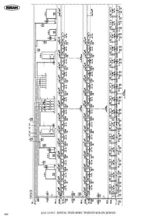 ﬁekil 14.68.C. SOSYAL TES‹S BORU TES‹SATI KOLON ﬁEMASI
484
 