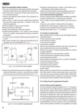 ‹ﬂletme S›ras›nda Dikkat Edilecek Noktalar:
• Hava giriﬂ menfezlerinde oluﬂan küçük çaplardaki buzlanmalar
fan dönüﬂ yönünün belli bir süre de¤iﬂtirilmesi ile önlenebilir.
• Performans testleri s›ras›nda kule, borular, pislik tutucular tama-
men temizlenmiﬂ olmal›d›r.
• Fanlar›n yönü belirlenen yönde olmal›d›r. Hava giriﬂlerinde en-
geller olmamal›d›r.
• Kule su debisi, ›s› yükü, giren hava s›cakl›¤› hesap de¤erlerini
belli toleranslar d›ﬂ›nda aﬂmamal›d›r ve okumalar sistem stabil
halde iken yap›lmal›d›r.
• Kule havuzundaki su uygun seviyede olmal›d›r.
• Pompa tam ak›ﬂta test edilmelidir.
• Balans vanas› d›ﬂ›nda tüm vanalar aç›k olmal›d›r.
• S›cakl›k okumalar› kuleden 1-1,5 m. uzakta ve yatay olarak en
fazla 1,5 m. uzakl›kla, zaman geçirmeden okumal› ve ortalamala-
r› al›nmal›d›r.
• Üç yollu vana varsa ayarlanan ﬂekilde çal›ﬂ›p çal›ﬂmad›¤›n› kont-
rol edin.
• E¤er varolan sistemlere ilave yap›lacaksa tüm kulelerin hava ç›-
k›ﬂ a¤›zlar› ayn› seviyede olmal›d›r (ﬁekil 17.36).
• Kulenin periyodik bak›m›nda motorlar›n ya¤lanmas›, su da¤›t›m
sisteminin temizlenmesi, temizlik ve motor tamiri için su toplan-
ma havuzuna giriﬂ için yeterli alan b›rak›lmal›d›r (ﬁekil 17.37).
• Kondenser borular›nda bas›nç, s›cakl›k ve debi ölçümü için ge-
rekli ba¤lant›lar olup olmad›¤›n› kontrol edin.
• Sprey memelerinin hepsinin çal›ﬂ›p çal›ﬂmad›¤›n› kontrol edin.
• Varsa kontrol damperlerin çal›ﬂ›p çal›ﬂmad›¤›n› kontrol edin.
Sezon Sonlar›nda Kulenin Kapat›lmas›;
• Havuz ve donmaya maruz olabilecek tüm borulardaki suyu boﬂalt›n.
• Gerekli zamanlarda havuz ve pislik tutucuyu temizleyin.
• Kar ve ya¤mur suyunun uzaklaﬂt›r›labilmesi için drenaj› aç›k b›-
rak›n.
• Fan ﬂaft›, motor yataklar› ve di¤er gerekli yerleri ya¤lay›n.
• Make-up hatt› vanas›n› kapat›n ve hattaki tüm suyu boﬂalt›n.
• Korozyon olup olmad›¤›n› kontrol edin gerekli ise tamir edin.
Periyodik bak›m tablosu Tablo 17.38 verilmiﬂtir.
17.3. KL‹MA SANTRALLER‹
Klima santrallerini hücre diziliﬂlerine göre dört bölümde toplamak
mümkündür. Bunlar,
• Yatay, boylamas›na klima santralleri
• Çift katl› klima santralleri
• Yan yana klima santralleri
• Dik tip klima santralleri
Verilmiﬂ olan s›n›flaman›n haricinde L-tipi hücre yerleﬂimleri de
klima santrallerinde özel üretim olarak mümkündür.
Kullan›m yerine göre bir s›n›flama yapmak gerekirse bu s›n›flama
ﬂu ﬂekilde yap›labilir:
• Dahili tip (bina içine yerleﬂtirilen) klima santralleri
• Harici tip (bina d›ﬂ›na yerleﬂtirilen) klima santralleri
• Hijyenik tip klima santralleri
Klima santralleri fonksiyonlar›na göre ise, ﬂu ﬂekilde s›n›flanabilir,
• Taze haval› klima santralleri
• Kar›ﬂ›m haval› klima santralleri
• Resirküle tip klima santralleri
• Is› geri kazan›ml› klima santralleri
• Egzoz fanlar›
Klima santralleri bu s›n›flamalardan bir veya birkaç›na birden gire-
bilir. Örnek olarak, bir klima santrali kar›ﬂ›m haval›, ›s› geri kaza-
n›ml›, harici tip ve ayn› zamanda da çift katl› olabilir. Bunlarla ilgi-
li örnekler konu ilerledikçe verilecektir. Is› geri kazan›m› ve hijyen
konusu detayl› olarak ayr› baﬂl›klar alt›nda incelenecektir.
17.3.1. Klima Santrali Uygulamalar›na Örnekler
Taze hava klima santrali uygulamas›:
Taze hava santrallerine iliﬂkin bir uygulama ﬁekil 17.42’de gösteril-
miﬂtir. Buna göre sistem %100 taze hava ile çal›ﬂmaktad›r. D›ﬂar›dan
al›nan taze hava öncelikle birinci kademe filtreden (No:1) geçirilip
kaba filtreleme yap›ld›ktan sonra ikinci kademe filtreleme (No:2) ile
daha hassas bir ﬂekilde filtre edilmiﬂ olur. Bulunulan mevsime ve
santralin hitap etti¤i kullan›m alan›na ba¤l› olarak ›s›tma (No:3) ve-
ya so¤utma serpantininde (No:4) ﬂartland›r›lan hava fan (No:6) vas›-
tas› ile susturucu hücresine (No:8) bas›l›r. Burada ses sönümlemesi
gerçekleﬂtirildikten sonra hava, kanallar vas›tas› ile ﬂartland›r›lmas›
istenen ortama gönderilir. Santralda ›s›tma yap›ld›ktan sonra ba¤›l
542
ﬁekil 17.36. ‹LAVE KULE HAVA G‹R‹ﬁ‹
ﬁekil 17.37. KULE SERV‹S AÇIKLIKLARI
 