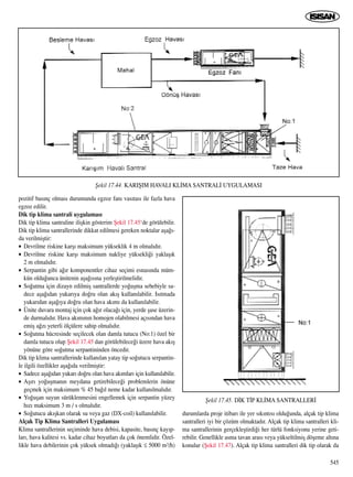 pozitif bas›nç olmas› durumunda egzoz fan› vas›tas› ile fazla hava
egzoz edilir.
Dik tip klima santrali uygulamas›
Dik tip klima santraline iliﬂkin gösterim ﬁekil 17.45‘de görülebilir.
Dik tip klima santrallerinde dikkat edilmesi gereken noktalar aﬂa¤›-
da verilmiﬂtir:
• Devrilme riskine karﬂ› maksimum yükseklik 4 m olmal›d›r.
• Devrilme riskine karﬂ› maksimum nakliye yüksekli¤i yaklaﬂ›k
2 m olmal›d›r.
• Serpantin gibi a¤›r komponentler cihaz seçimi esnas›nda müm-
kün oldu¤unca ünitenin aﬂa¤›s›na yerleﬂtirilmelidir.
• So¤utma için dizayn edilmiﬂ santrallerde yo¤uﬂma sebebiyle sa-
dece aﬂa¤›dan yukar›ya do¤ru olan ak›ﬂ kullan›labilir. Is›tmada
yukar›dan aﬂa¤›ya do¤ru olan hava ak›m› da kullan›labilir.
• Ünite duvara montaj için çok a¤›r olaca¤› için, yerde ﬂase üzerin-
de durmal›d›r. Hava ak›m›n›n homojen olabilmesi aç›s›ndan hava
emiﬂ a¤z› yeterli ölçülere sahip olmal›d›r.
• So¤utma hücresinde seçilecek olan damla tutucu (No:1) özel bir
damla tutucu olup ﬁekil 17.45 dan görülebilece¤i üzere hava ak›ﬂ
yönüne göre so¤utma serpantininden öncedir.
Dik tip klima santrallerinde kullan›lan yatay tip so¤utucu serpantin-
le ilgili özellikler aﬂa¤›da verilmiﬂtir:
• Sadece aﬂa¤›dan yukar› do¤ru olan hava ak›mlar› için kullan›labilir.
• Aﬂ›r› yo¤uﬂman›n meydana getirebilece¤i problemlerin önüne
geçmek için maksimum % 45 ba¤›l neme kadar kullan›lmal›d›r.
• Yo¤uﬂan suyun sürüklenmesini engellemek için serpantin yüzey
h›z› maksimum 3 m / s olmal›d›r.
• So¤utucu ak›ﬂkan olarak su veya gaz (DX-coil) kullan›labilir.
Alçak Tip Klima Santralleri Uygulamas›
Klima santrallerinin seçiminde hava debisi, kapasite, bas›nç kay›p-
lar›, hava kalitesi vs. kadar cihaz boyutlar› da çok önemlidir. Özel-
likle hava debilerinin çok yüksek olmad›¤› (yaklaﬂ›k ≤ 5000 m3/h)
durumlarda proje itibar› ile yer s›k›nt›s› oldu¤unda, alçak tip klima
santralleri iyi bir çözüm olmaktad›r. Alçak tip klima santralleri kli-
ma santrallerinin gerçekleﬂtirdi¤i her türlü fonksiyonu yerine geti-
rebilir. Genellikle asma tavan aras› veya yükseltilmiﬂ döﬂeme alt›na
konulur (ﬁekil 17.47). Alçak tip klima santralleri dik tip olarak da
545
ﬁekil 17.44. KARIﬁIM HAVALI KL‹MA SANTRAL‹ UYGULAMASI
ﬁekil 17.45. D‹K T‹P KL‹MA SANTRALLER‹
 