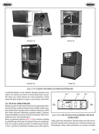 555
li aral›klarda de¤iﬂken verime sahiptirler. Buradan ç›kar›lacak sonuç
ﬂudur ki, bir sistemin ucuz olmas› veriminin düﬂük olmas› veya pa-
hal› olmas› çok verimli olmas›n› her zaman gerektirmez. Üretim
aﬂamas›nda proje ﬂartlar›na en uygun ›s› geri kazan›m› seçilmelidir.
17.5. MUTFAK ASP‹RATÖRLER‹:
Mutfak egzozlar› ile ilgili olarak burada iki tür uygulamadan bahse-
dilecektir. Birinci uygulama kokunun ihmal edildi¤i standart uygu-
lama türüdür. ‹kinci uygulama türü ise kokunun al›nmas›na yönelik
aktif karbon filtresinin kullan›ld›¤› uygulama türüdür. Uygulama-
lardan bahsedildikten sonra her iki türde de kullan›lan ‘Harici hava-
land›rmal› motor’ dan bahsedilecektir.
Birinci uygulaman›n gösterimi ﬁekil 17.60’da verilmiﬂtir. ﬁekilden
de görülebilece¤i gibi burada tek kademeli filtrasyon uygulanmak-
tad›r, bu da sadece ya¤ filtrasyonudur. G3 kalitede metal ya¤ filtre-
si (No:1, ya¤ filtresi) kullan›larak mutfaktan egzoz edilen ya¤l› ha-
vadaki ya¤lar filtre edilmektedir. Ya¤ filtresinden sonra bile havan›n
içerisinde zamanla motora yap›ﬂarak zarar verebilecek miktarda ya¤
bulunmaktad›r. Bunun önüne geçebilmek için motorun üzerinden
ﬁekil 17.59. ÇEﬁ‹TL‹ ISI GER‹ KAZANIM EﬁANJÖRLER‹
ﬁekil 17.60. TEK F‹LTRASYON KADEMEL‹ MUTFAK
ASP‹RATÖRÜ
 