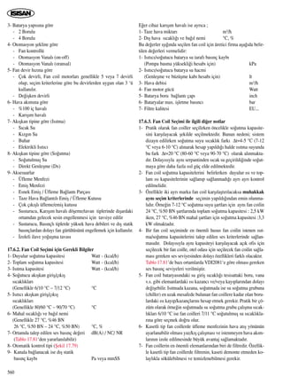 3- Batarya yap›s›na göre
- 2 Borulu
- 4 Borulu
4- Otomasyon ﬂekline göre
- Fan kontrollü
- Otomasyon Vanal› (on-off)
- Otomasyon Vanal› (oransal)
5- Fan devir h›z›na göre
- Çok devirli, Fan coil motorlar› genellikle 5 veya 7 devirli
olup, seçim kriterlerine göre bu devirlerden uygun olan 3 ‘ü
kullan›l›r.
- De¤iﬂken devirli
6- Hava ak›m›na göre
- %100 iç haval›
- Kar›ﬂ›m haval›
7- Ak›ﬂkan tipine göre (Is›tma)
- S›cak Su
- K›zg›n Su
- Buhar
- Elektrikli Is›t›c›
8- Ak›ﬂkan tipine göre (So¤utma)
- So¤utulmuﬂ Su
- Direkt Genleﬂme (Dx)
9- Aksesuarlar
- Üfleme Menfezi
- Emiﬂ Menfezi
- Esnek Emiﬂ / Üfleme Ba¤lant› Parças›
- Taze Hava Ba¤lant›l› Emiﬂ / Üfleme Kutusu
- Çok ç›k›ﬂl› üfleme/emiﬂ kutusu
- Susturucu, Kar›ﬂ›m haval› döﬂeme/tavan tiplerinde d›ﬂardaki
ortamdan gelecek sesin engellenmesi için tavsiye edilir
- Susturucu, Bas›nçl› tiplerde yüksek hava debileri ve d›ﬂ statik
bas›nçlardan dolay› fan gürültüsünü engellemek için kullan›l›r.
- ‹zoleli ilave yo¤uﬂma tavas›
17.6.2. Fan Coil Seçimi için Gerekli Bilgiler
1- Duyulur so¤utma kapasitesi Watt - (kcal/h)
2- Toplam so¤utma kapasitesi Watt - (kcal/h)
3- Is›tma kapasitesi Watt - (kcal/h)
4- So¤utucu ak›ﬂkan giriﬂ/ç›k›ﬂ
s›cakl›klar›
(Genellikle 6/10 °C – 7/12 °C) °C
5- Is›t›c› ak›ﬂkan giriﬂ/ç›k›ﬂ
s›cakl›klar›
(Genellikle 80/60 °C – 90/70 °C) °C
6- Mahal s›cakl›¤› ve ba¤›l nemi
(Genellikle 27 °C, %46 BN
26 °C, %50 BN – 24 °C, %50 BN) °C, %
7- Ortamda talep edilen ses bas›nç de¤eri dB(A) / NC/ NR
(Tablo 17.81‘den yararlan›labilir)
8- Otomatik kontrol tipi (ﬁekil 17.79)
9- Kanala ba¤lanacak ise d›ﬂ statik
bas›nç kayb› Pa veya mmSS
E¤er cihaz kar›ﬂ›m haval› ise ayr›ca ;
1- Taze hava miktar› m3/h
2- D›ﬂ hava s›cakl›¤› ve ba¤›l nemi °C, %
Bu de¤erler ›ﬂ›¤›nda seçilen fan coil için üretici firma aﬂa¤›da belir-
tilen de¤erleri vermelidir:
1- Is›t›c›/so¤utucu batarya su taraf› bas›nç kayb›
(Pompa basma yüksekli¤i hesab› için) kPa
2- Is›t›c›/so¤utucu batarya su hacmi
(Genleﬂme ve büzüﬂme kab› hesab› için) lt
3- Hava debisi m3/h
4- Fan motor gücü Watt
5- Batarya boru ba¤lant› çap› inch
6- Bataryalar max. iﬂletme bas›nc› bar
7- Filtre kalitesi EU...
17.6.3. Fan Coil Seçimi ile ilgili di¤er notlar
1- Pratik olarak fan coiller seçilirken öncelikle so¤utma kapasite-
sini karﬂ›layacak ﬂekilde seçilmektedir. Bunun nedeni; sistem
dizayn edilirken so¤utma suyu s›cakl›k fark› ∆t=4-5 °C (7-12
°C veya 6-10 °C) al›narak hesap yap›ld›¤› halde ›s›tma suyunda
bu fark ∆t=20 °C (80-60 °C veya 90-70 °C) olarak al›nmakta-
d›r. Dolay›s›yla ayn› serpantinden s›cak su geçirildi¤inde so¤ut-
maya göre daha fazla ›s›l güç elde edilmektedir.
2- Fan coil so¤utma kapasitelerini belirlerken duyulur ›s› ve top-
lam ›s› kapasitelerinin sa¤lan›p sa¤lanmad›¤› ayr› ayr› kontrol
edilmelidir.
3- Özellikle iki ayr› marka fan coil karﬂ›laﬂt›r›lacaksa muhakkak
ayn› seçim kriterlerinde seçimin yap›ld›¤›ndan emin olunma-
l›d›r. Örne¤in 7-12 °C so¤utma suyu ﬂartlar› için ayn› fan coilin
24 °C, %50 BN ﬂartlar›nda toplam so¤utma kapasitesi : 2,5 kW
iken, 27 °C, %46 BN mahal ﬂartlar› için so¤utma kapasitesi :3,3
kW olmaktad›r.
4- Bir fan coil seçiminde en önemli husus fan coilin istenen ›s›t-
ma/so¤utma kapasitelerini talep edilen ses kriterlerinde sa¤lan-
mas›d›r. Dolay›s›yla ayn› kapasiteyi karﬂ›layacak aç›k ofis için
seçilecek bir fan coille, otel odas› için seçilecek fan coilin sa¤la-
mas› gereken ses seviyesinden dolay› özellikleri farkl› olacakt›r.
Tablo 17.81’de baz› ortamlarda VDI2081‘e göre olmas› gereken
ses bas›nç seviyeleri verilmiﬂtir.
5- Fan coil bataryas›ndaki su giriﬂ s›cakl›¤› tesisattaki boru, vana
v.s. gibi elemanlardaki ›s› kazanc› ve/veya kay›plar›ndan dolay›
de¤iﬂebilir. Is›tmada kazana, so¤utmada ise su so¤utma grubuna
(chiller) en uzak mesafede bulunan fan coillere kadar olan boru-
lardaki ›s› kay›p/kazançlar›n› hesap etmek gerekir. Pratik bir çö-
züm olarak örne¤in so¤utmada su so¤utma grubu çal›ﬂma s›cak-
l›klar› 6/10 °C ise fan coilleri 7/11 °C so¤utulmuﬂ su s›cakl›kla-
r›na göre seçmek do¤ru olur.
6- Kasetli tip fan coillerde üfleme menfezinin hava at›ﬂ yönünün
ayarlanabilir olmas› yaz/k›ﬂ çal›ﬂmas› ve istenmeyen hava ak›m-
lar›n›n izole edilmesinde büyük avantaj sa¤lamaktad›r.
7- Fan coillerin en önemli elemanlar›ndan biri de filtredir. Özellik-
le kasetli tip fan coillerde filtrenin, kaseti demonte etmeden ko-
layl›kla sökülebilmesi ve temizlenebilmesi gerekir.
560
 