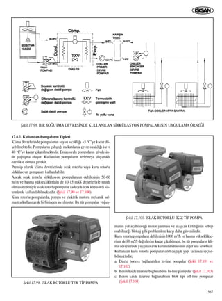 567
17.8.2. Kullan›lan Pompalar›n Tipleri
Klima devrelerinde pompalanan suyun s›cakl›¤› +5 °C’ye kadar dü-
ﬂebilmektedir. Pompalar›n çal›ﬂt›¤› mekanlarda çevre s›cakl›¤› ise +
40 °C’ye kadar ç›kabilmektedir. Dolay›s›yla pompalar›n gövdesin-
de yo¤uﬂma oluﬂur. Kullan›lan pompalar›n terlemeye dayan›kl›
özellikte olmas› gerekir.
Prensip olarak klima devrelerinde ›slak rotorlu veya kuru rotorlu
sirkülasyon pompalar› kullan›labilir.
Ancak ›slak rotorlu sirkülasyon pompalar›n›n debilerinin 50-60
m3/h ve basma yüksekliklerinin de 10-15 mSS de¤erleriyle s›n›rl›
olmas› nedeniyle ›slak rotorlu pompalar sadece küçük kapasiteli sis-
temlerde kullan›labilmektedir. (ﬁekil 17.99 ve 17.100)
Kuru rotorlu pompalarda, pompa ve elektrik motoru mekanik sal-
mastra kullan›larak birbirinden ayr›lm›ﬂt›r. Bu tür pompalar yo¤uﬂ-
man›n yol açabilece¤i motor yanmas› ve ak›ﬂkan kirlili¤inin sebep
olabilece¤i blokaj gibi problemlere karﬂ› daha güvenilirdir.
Kuru rotorlu pompalar›n debilerinin 1000 m3/h ve basma yükseklikle-
rinin de 80 mSS de¤erlerine kadar ç›kabilmesi, bu tür pompalar›n kli-
ma devrelerinde yayg›n olarak kullan›labilmesinin di¤er ana sebebidir.
Kullan›lan kuru rotorlu pompalar dört de¤iﬂik yap› tarz›nda seçile-
bilmektedir;
a. Direkt boruya ba¤lanabilen In-line pompalar (ﬁekil 17.101 ve
17.102)
b. Beton kaide üzerine ba¤lanabilen In-line pompalar (ﬁekil 17.103)
c. Beton kaide üzerine ba¤lanabilen blok tipi off-line pompalar
(ﬁekil 17.104)
ﬁekil 17.98. B‹R SO⁄UTMA DEVRES‹NDE KULLANILAN S‹RKÜLASYON POMPALARININ UYGULAMA ÖRNE⁄‹
ﬁekil 17.99. ISLAK ROTORLU TEK T‹P POMPA
ﬁekil 17.100. ISLAK ROTORLU ‹K‹Z T‹P POMPA
 