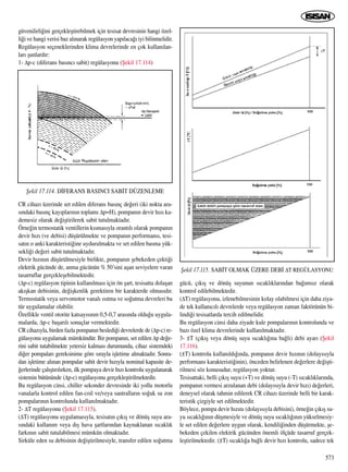 güvenilirli¤ini gerçekleﬂtirebilmek için tesisat devresinin hangi özel-
li¤i ve hangi verisi baz al›narak regülasyon yap›laca¤› iyi bilinmelidir.
Regülasyon seçeneklerinden klima devrelerinde en çok kullan›lan-
lar› ﬂunlard›r:
1- ∆p-c (diferans bas›nc› sabit) regülasyonu (ﬁekil 17.114)
CR cihaz› üzerinde set edilen diferans bas›nç de¤eri (iki nokta ara-
s›ndaki bas›nç kay›plar›n›n toplam› ∆p=H), pompan›n devir h›z› ka-
demesiz olarak de¤iﬂtirilerek sabit tutulmaktad›r.
Örne¤in termostatik ventillerin k›smas›yla orant›l› olarak pompan›n
devir h›z› (ve debisi) düﬂürülmekte ve pompan›n performans›, tesi-
sat›n o anki karakteristi¤ine uydurulmakta ve set edilen basma yük-
sekli¤i de¤eri sabit tutulmaktad›r.
Devir h›z›n›n düﬂürülmesiyle birlikte, pompan›n ﬂebekeden çekti¤i
elektrik gücünde de, anma gücünün % 50’sini aﬂan seviyelere varan
tasarruflar gerçekleﬂebilmektedir.
(∆p-c) regülasyon tipinin kullan›lmas› için ön ﬂart, tesisatta dolaﬂan
ak›ﬂkan debisinin, de¤iﬂkenlik gerektiren bir karakterde olmas›d›r.
Termostatik veya servomotor vanal› ›s›tma ve so¤utma devreleri bu
tür uygulamalar olabilir.
Özellikle ventil otorite katsay›s›n›n 0,5-0,7 aras›nda oldu¤u uygula-
malarda, ∆p-c baﬂar›l› sonuçlar vermektedir.
CR cihaz›yla, birden fazla pompan›n besledi¤i devrelerde de (∆p-c) re-
gülasyonu uygulamak mümkündür. Bir pompan›n, set edilen ∆p de¤e-
rini sabit tutabilmekte yetersiz kalmas› durumunda, cihaz sistemdeki
di¤er pompalar› gereksinime göre s›rayla iﬂletime almaktad›r. Sonra-
dan iﬂletime al›nan pompalar sabit devir h›z›yla nominal kapasite de-
¤erlerinde çal›ﬂt›r›l›rken, ilk pompaya devir h›z› kontrolu uygulanarak
sistemin bütününde (∆p-c) regülasyonu gerçekleﬂtirilmektedir.
Bu regülasyon cinsi, chiller sekonder devresinde iki yollu motorlu
vanalarla kontrol edilen fan-coil ve/veya santrallar›n so¤uk su zon
pompalar›n›n kontrolunda kullan›lmaktad›r.
2- ∆T regülasyonu (ﬁekil 17.115).
(∆T) regülasyonu uygulamas›yla, tesisat›n ç›k›ﬂ ve dönüﬂ suyu ara-
s›ndaki kullan›m veya d›ﬂ hava ﬂartlar›ndan kaynaklanan s›cakl›k
fark›n›n sabit tutulabilmesi mümkün olmaktad›r.
Sirküle eden su debisinin de¤iﬂtirilmesiyle, transfer edilen so¤utma
gücü, ç›k›ﬂ ve dönüﬂ suyunun s›cakl›klar›ndan ba¤›ms›z olarak
kontrol edilebilmektedir.
(∆T) regülasyonu, izlenebilmesinin kolay olabilmesi için daha ziya-
de tek kullan›c›l› devrelerde veya regülasyon zaman faktörünün bi-
lindi¤i tesisatlarda tercih edilmelidir.
Bu regülasyon cinsi daha ziyade kule pompalar›n›n kontrolunda ve
baz› özel klima devrelerinde kullan›lmaktad›r.
3- ±T (ç›k›ﬂ veya dönüﬂ suyu s›cakl›¤›na ba¤l›) debi ayar› (ﬁekil
17.116).
(±T) kontrolu kullan›ld›¤›nda, pompan›n devir h›z›n›n (dolay›s›yla
performans karakteristi¤inin), önceden belirlenen de¤erlere de¤iﬂti-
rilmesi söz konusudur, regülasyon yoktur.
Tesisattaki, belli ç›k›ﬂ suyu (+T) ve dönüﬂ suyu (-T) s›cakl›klar›nda,
pompan›n vermesi arzulanan debi (dolay›s›yla devir h›z›) de¤erleri,
deneysel olarak tahmin edilerek CR cihaz› üzerinde belli bir karak-
teristik çizgiyle set edilmektedir.
Böylece, pompa devir h›z›n› (dolay›s›yla debisini), örne¤in ç›k›ﬂ su-
yu s›cakl›¤›n›n düﬂmesiyle ve dönüﬂ suyu s›cakl›¤›n›n yükselmesiy-
le set edilen de¤erlere uygun olarak, kendili¤inden düﬂürmekte, ﬂe-
bekeden çekilen elektrik gücünden önemli ölçüde tasarruf gerçek-
leﬂtirilmektedir. (±T) s›cakl›¤a ba¤l› devir h›z› kontrolu, sadece tek
573
ﬁekil 17.114. D‹FERANS BASINCI SAB‹T DÜZENLEME
ﬁekil 17.115. SAB‹T OLMAK ÜZERE DEB‹ ∆T REGÜLASYONU
 