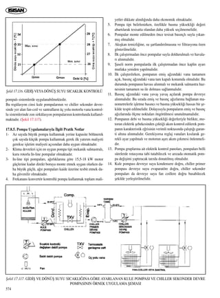 pompal› sistemlerde uygulanabilmektedir.
Bu regülasyon cinsi kule pompalar›n›n ve chiller sekonder devre-
sinde yer alan fan-coil ve santrallar›n üç yolu motorlu vana kontrol-
lu sistemlerinde zon sirkülasyon pompalar›n›n kontrolunda kullan›l-
maktad›r. (ﬁekil 17.117).
17.8.5. Pompa Uygulamalar›yla ‹lgili Pratik Notlar
1- Az say›da büyük pompa kullanmak yerine kapasite bölünerek
çok say›da küçük pompa kullanmak gerek ilk yat›r›m maliyeti
gerekse iﬂletim maliyeti aç›s›ndan daha uygun olmaktad›r.
2- Kl›ma devreleri için en uygun pompa tipi mekanik salmastral›,
kuru rotorlu In-line pompalar olmaktad›r.
3- In-line tipi pompalar›, a¤›rl›klar›na göre 15,5-18 kW motor
güçlerine kadar direkt boruya monte etmek uygun olurken da-
ha büyük güçlü, a¤›r pompalar› kaide üzerine tesbit etmek da-
ha güvenilir olmaktad›r.
4. Frekanans konvertör kontrollü pompa kullanmak toplam mali-
yetler dikkate al›nd›¤›nda daha ekonomik olmaktad›r.
5. Pompa tipi belirlenirken, özellikle basma yüksekli¤i de¤eri
abart›larak tesisatta olandan daha yüksek seçilmemelidir.
6. Pompalar monte edilmeden önce tesisat bas›nçl› suyla y›kan-
m›ﬂ olmal›d›r.
7. Ak›ﬂkan temizli¤ine, su ﬂartland›r›lmas›na ve filtrasyona özen
gösterilmelidir.
8. ‹lk çal›ﬂt›rmadan önce pompalar suyla doldurulmal› ve havala-
r› al›nmal›d›r.
9. ﬁaseli norm pompalarda ilk çal›ﬂt›rmadan önce kaplin ayar›
mutlaka yeniden yap›lmal›d›r.
10. ‹lk çal›ﬂt›r›l›rken, pompan›n emiﬂ a¤z›ndaki vana tamamen
aç›k, bas›nç a¤z›ndaki vana tam kapal› konumda olmal›d›r. Bu
durumda pompan›n havas› al›nmal› ve mekanik salmastra haz-
nesinin tamamen su ile dolmas› sa¤lanmal›d›r.
11. Bas›nç a¤z›ndaki vana yavaﬂ yavaﬂ aç›larak pompa devreye
al›nmal›d›r. Bu s›rada emiﬂ ve bas›nç a¤›zlar›na ba¤lanan ma-
nometrelerle iﬂletme bas›nc› ve basma yüksekli¤i hassas bir ﬂe-
kilde tespit edilmelidir. Dolay›s›yla pompalar›n emiﬂ ve bas›nç
a¤›zlar›nda ölçme noktalar› öngörülmesi unutulmamal›d›r.
12. Pompan›n debi ve basma yüksekli¤i de¤erleriyle birlikte, mo-
torun elektrik ﬂebekesinden çekti¤i ak›m kontrol edilerek pom-
pan›n karakteristik e¤risinin verimli noktas›nda çal›ﬂt›¤› garan-
ti alt›na al›nmal›d›r. Gerekiyorsa reglaj vanalar› k›s›larak ge-
rekli ayar yap›lmal› ve motorun aﬂ›r› ak›m çekmesi önlenmeli-
dir.
13. Pompa gruplar›na ait elektrik kontrol panolar›, pompalar› belli
sürelerde rotasyona tabi tutabilecek ve ar›zada otomatik pom-
pa de¤iﬂimi yapt›racak tarzda donat›lm›ﬂ olmal›d›r.
14. Kule pompas› devreye suyu kondensere do¤ru, chiller primer
pompas› devreye suyu evaparatöre do¤ru, chiller sekonder
pompalar› da devreye suyu fan coillere do¤ru basabilecek
ﬂekilde yerleﬂtirilmelidir.
ﬁekil 17.116. G‹D‹ﬁ VEYA DÖNÜﬁ SUYU SICAKLIK KONTROLÜ
ﬁekil 17.117. G‹D‹ﬁ VE DÖNÜﬁ SUYU SICAKLI⁄INA GÖRE AYARLANAN KULE POMPASI VE CHILLER SEKONDER DEVRE
POMPASININ ÖRNEK UYGULAMA ﬁEMASI
574
 