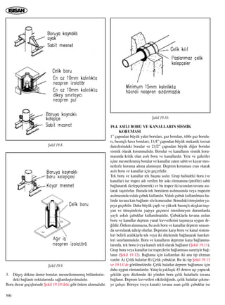 3. Düﬂey dökme demir borular, mesnetlenmemiﬂ bölümlerin-
deki ba¤lant› noktalar›nda sa¤lamlaﬂt›r›lmal›d›r.
Boru duvar geçiﬂlerinde ﬁekil 19.10’deki gibi önlem al›nmal›d›r.
19.4. ASILI BORU VE KANALLARIN S‹SM‹K
KORUMASI
1” çap›ndan büyük yak›t borular›, gaz borular›, t›bbi gaz borula-
r›, bas›nçl› hava borular›; 11/4” çap›ndan büyük mekanik tesisat
dairelerindeki borular ve 21/2” çap›ndan büyük di¤er borular
sismik olarak korunmal›d›r. Borular ve kanallar›n sismik koru-
mas›nda kritik olan as›l› boru ve kanallard›r. Yere ve galeriler
içine mesnetlenmiﬂ borular ve kanallar zaten sabit ve kayar mes-
netlerle koruma alt›na al›nm›ﬂt›r. Deprem korumas› esas olarak
as›l› boru ve kanallar için geçerlidir.
Tek boru ve kanallar tek baﬂ›na as›l›r. Grup halindeki boru (ve
kanallar) ise trapez ad› verilen bir ask› eleman›na (profile) sabit
ba¤lanarak (kelepçelenerek) ve bu trapez iki ucundan tavana as›-
larak taﬂ›t›l›rlar. Burada tek borular›n as›lmas›nda veya trapezin
as›lmas›nda vidal› çubuk kullan›l›r. Vidal› çubuk kullan›lmas› ha-
linde tavana kat› ba¤lant› söz konusudur. Borudaki titreﬂimler ya-
p›ya geçebilir. Daha büyük çapl› ve yüksek bas›nçl› ak›ﬂkan taﬂ›-
yan ve titreﬂimlerin yap›ya geçmesi istenilmeyen durumlarda
yayl› ask›l› çubuklar kullan›lmal›d›r. Çubuklarla tavana as›lan
boru ve kanallar deprem yanal kuvvetlerini taﬂ›maya uygun de-
¤ildir. Önlem al›nmazsa, bu as›l› boru ve kanallar deprem s›ras›n-
da savrularak tahrip olurlar. Depreme karﬂ› boru ve kanal sistem-
leri belirli aral›klarla tek veya iki düzlemde ba¤lanarak hareket-
leri s›n›rlanmal›d›r. Boru ve kanallar›n depreme karﬂ› ba¤lanma-
lar›nda, tek boru (veya kanal) tekil olarak ba¤lan›r (ﬁekil 19.11).
Grup boru veya kanallar ise trapezlerin ba¤lanmas› suretiyle ba¤-
lan›r (ﬁekil 19.12). Ba¤lama için kullan›lan iki ana tip eleman
vard›r. A) Çelik halatlar B) Çelik çubuklar. Bu iki tip ﬁekil 19.13
ve 19.14’de görülmektedir. Çelik halatlar deprem ba¤lamas› için
daha uygun elemanlard›r. Yatayla yaklaﬂ›k 45 derece aç› yapacak
ﬂekilde ayn› düzlemde iki yönden boru çelik halatlarla tavana
ba¤lan›r. Deprem kuvvetleri etkiledi¤inde, çelik halatlar çekme-
ye çal›ﬂ›r. Boruyu (veya kanal›) tavana asan çelik çubuklar ise
ﬁekil 19.9.
ﬁekil 19.10.
590
ﬁekil 19.8.
 