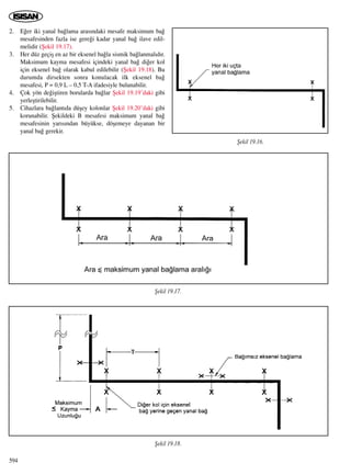 2. E¤er iki yanal ba¤lama aras›ndaki mesafe maksimum ba¤
mesafesinden fazla ise gere¤i kadar yanal ba¤ ilave edil-
melidir (ﬁekil 19.17).
3. Her düz geçiﬂ en az bir eksenel ba¤la sismik ba¤lanmal›d›r.
Maksimum kayma mesafesi içindeki yanal ba¤ di¤er kol
için eksenel ba¤ olarak kabul edilebilir (ﬁekil 19.18). Bu
durumda dirsekten sonra konulacak ilk eksenel ba¤
mesafesi, P = 0,9 L – 0,5 T-A ifadesiyle bulunabilir.
4. Çok yön de¤iﬂtiren borularda ba¤lar ﬁekil 19.19’daki gibi
yerleﬂtirilebilir.
5. Cihazlara ba¤lant›da düﬂey kolonlar ﬁekil 19.20’daki gibi
korunabilir. ﬁekildeki B mesafesi maksimum yanal ba¤
mesafesinin yar›s›ndan büyükse, döﬂemeye dayanan bir
yanal ba¤ gerekir.
ﬁekil 19.16.
ﬁekil 19.17.
ﬁekil 19.18.
594
 