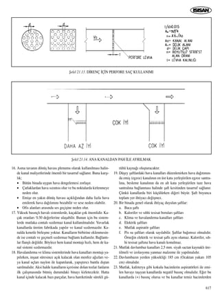 16. Asma tavan›n dönüﬂ havas› plenumu olarak kullan›lmas› halin-
de kanal maliyetlerinde önemli bir tasarruf sa¤lan›r. Buna karﬂ›-
l›k;
• Bütün binada uygun hava dengelemesi zorlaﬂ›r.
• Çatlaklardan hava s›z›nt›s› olur ve bu noktalarda kirlenmeye
neden olur.
• Emiﬂe en yak›n dönüﬂ havas› aç›kl›¤›ndan daha fazla hava
emilerek hava da¤›l›m›n› bozabilir ve sese neden olabilir.
• Ofis alanlar› aras›nda ses geçiﬂine neden olur.
17. Yüksek bas›nçl› haval› sistemlerde, kaçaklar çok önemlidir. Ka-
çak oranlar› %30 de¤erlerine ulaﬂabilir. Bunun için bu sistem-
lerde mutlaka contal› s›zd›rmaz kanal kullan›lmal›d›r. Yuvarlak
kanallarda üretim fabrikada yap›l›r ve kanal s›zd›rmazd›r. Ka-
nalda kenetle birleﬂme yoktur. Kanallar›n birbirine eklenmesin-
de ise contal› ve geçmeli s›zd›rmaz ba¤lant› kullan›l›r. Ba¤lant›-
lar flanﬂl› de¤ildir. Böylece hem kanal montaj› h›zl›, hem de ka-
nal sistemi s›zd›rmazd›r.
18. Havaland›rma ve klima sistemlerinde hava kanallar› montaj› ya-
p›l›rken, inﬂaat süresince aç›k kalacak olan menfez a¤›zlar› ve-
ya kanal uçlar› naylon ile kapat›larak, yap›ﬂt›r›c› bantla d›ﬂtan
sar›lmal›d›r. Aksi halde kanallar›n içerisine dolan tozlar fanlar›n
ilk çal›ﬂmas›nda bitmiﬂ durumdaki binay› kirletecektir. Hatta
kanal içinde kalacak baz› parçalar, hava hareketinde sürekli gü-
rültü kayna¤› oluﬂturacakt›r.
19. Düﬂey ﬂaftlardaki hava kanallar› düzenlenirken hava da¤›t›m›n-
da emiﬂ (egzoz) kanal›n›n en üst kata yerleﬂtirilen egzoz santra-
l›na, besleme kanal›n›n da en alt kata yerleﬂtirilen taze hava
santral›na ba¤lanmas› halinde ﬂaft kesitinden tasarruf sa¤lan›r.
Çünkü kanallarda biri küçülürken di¤eri büyür. ﬁaft boyunca
toplam yer ihtiyac› de¤iﬂmez.
20. Bir binada genel olarak ihtiyaç duyulan ﬂaftlar:
a. Baca ﬂaft›
b. Kalorifer ve s›hhi tesisat borular› ﬂaftlar›
c. Klima ve havaland›rma kanallar› ﬂaftlar›
d. Elektrik ﬂaftlar›
e. Mutfak aspiratör ﬂaftlar›
f. Pis su ﬂaftlar› olarak say›labilir. ﬁaftlar ba¤›ms›z olmal›d›r.
Örne¤in elektrik ve tesisat ﬂaft› ayn› olamaz. Kalorifer, s›h-
hi tesisat ﬂaft›na hava kanal› konulmaz.
21. Mutfak davlumbaz kanallar› 2,5 mm. siyah sactan kaynakl› üre-
tilmeli ve izolasyonu yanmaz malzeme ile yap›lmal›d›r.
22. Davlumbaz›n yerden yüksekli¤i 185 cm (Ocaktan yukar› 105
cm) olmal›d›r.
23. Mutfak, kafeterya gibi kokulu hacimlerin aspiratörleri ile emi-
len havay› taﬂ›yan kanallarda negatif bas›nç olmal›d›r. E¤er bu
kanallarda (+) bas›nç olursa ve bu kanallar temiz hacimlerden
617
ﬁekil 21.13. D‹RENÇ ‹Ç‹N PERFORE SAÇ KULLANIMI
ﬁekil 21.14. ANA KANALDAN PAH ‹LE AYRILMAK
 