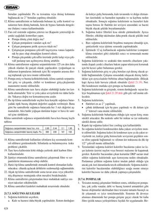 borudan yap›lmal›d›r. Pis su tesisat›na veya drenaj kolonuna
ba¤lanacak ise 2’’ borudan yap›lm›ﬂ olmal›d›r.
12. Klima santrallerinin su hatlar›nda bulunan üç yollu kontrol va-
nalar›n›n hem dönüﬂ hatt›nda, hem de bypass hatt›nda dengele-
me (balans) vanas› kullan›lmal›d›r.
13. Fan coil sistemde so¤utma yetersiz ise (Kapasite yetersizli¤i d›-
ﬂ›nda) aﬂa¤›daki kontrollar› yap›n.
• Pompa dönüﬂ yönü do¤ru mu?
• Çal›ﬂan pompalar›n vanalar› aç›k m›?
• Çal›ﬂan pompan›n pislik ay›r›c›s› t›kal› m›?
• Çal›ﬂmayan pompan›n çekvalfi kaç›r›yorsa vanas› kapat›la-
rak by-pass olup olmad›¤›n› kontrol ediniz.
• Pompa ç›k›ﬂ›ndaki çekvalfin üzerinde pislik kal›p veya çek-
valf paslan›p tam aç›lm›yorsa direnç artabilir.
14. Klima santrallar›n›n so¤utma serpantinlerinin 125 cm den daha
yüksek olanlar› iki parçal› olarak yap›lacakt›r. (yo¤unlaﬂan su
dallar›n›n kopmalar›n› önlemek için) ‹ki serpantin aras›na dire-
naj toplamak için tava monte edilmelidir.
15. Pompa emiﬂ ve basma kollektörlerinde, klima santral› serpantin-
leri giriﬂ ve ç›k›ﬂ›nda, chiller ve kondenser giriﬂ-ç›k›ﬂlar›nda
manometre monte edilmelidir.
16. Klima santrallerinin taze hava al›ﬂlar› olabildi¤i kadar üst kot-
larda al›nmal›d›r. Yere ve yola yak›n seviyelerde toz daha fazla-
d›r. Yukar›ya do¤ru toz konsantrasyonu azal›r.
17. Bu tip klima santrallerinde seçilen h›za karﬂ›l›k so¤utucu batar-
yadaki tipik bas›nç düﬂümü de¤erleri aﬂa¤›da verilmiﬂtir. Buna
göre bu santrallerde so¤utucu bataryada h›z 3 m/s de¤erini aﬂ-
mamal›d›r. Aksi halde yo¤uﬂan damlalar kopar ve hava ile sant-
ral içine sürüklenir.
Klima santralinde so¤utucu serpantinlerdeki hava h›z›-bas›nç kayb›
tablosu
18. Klima santrallerinde kullan›lan sifonlar›n k›ﬂ sezonunda kont-
rol edilmesi gerekmektedir. Sifonlarda su bulunmuyorsa koku
problemi ç›kabilir.
19. Taze hava kalitesinin kötü oldu¤u yerlerde aktif karbon filtre
kullan›lmal›d›r.
20. ﬁantiye ortam›nda klima santrallerini çal›ﬂt›rmak filtre ve ser-
pantinlerin t›kanmas›na sebep olabilir.
21. Harici tip klima santallerinde otomatik kontrol elemanlar› kulla-
n›lacaksa cihazda aç›lacak deliklerin s›zd›rmazl›¤› sa¤lanmal›d›r.
22. Alçak tip klima santrallerinde asma tavan aras› veya yükseltil-
miﬂ döﬂemeye montaj›nda sifon mesafesi b›rak›lmal›d›r.
23. Klima santrallerini çal›ﬂt›rmadan önce muhakkak nakliye em-
niyet takozlar› sökülmelidir.
24. Klima santralleri kaideleri muhakkak terazisinde olmal›d›r.
21.7.3. SO⁄UTMA KULELER‹
1. So¤utma kulelerini seçerken;
a. Kule su haznesi daha büyük yap›lmal›d›r. Sistem durdu¤un-
da kuleye gidiﬂ borusunda, kule tavan›nda ve dolgu eleman-
lar› üzerindeki su hazneden taﬂmakta ve su kayb›na neden
olmaktad›r. Sonuçta so¤utma kulelerinin su hazneleri kule
taﬂma borusu ile flatörün üst seviyesi aras›ndaki su hacmi
büyük olacak ﬂekilde boyutlanmal›d›r.
b. So¤utma kulesi filtreleri k›sa sürede çürümektedir. Ayr›ca
filtreler, sökülüp tak›lmalar› daha pratik olacak ﬂekilde imal
edilmelidir.
c. Baz› so¤utma kulelerinde boﬂaltma manﬂonu olmad›¤› için,
ﬂantiyelerde veya iﬂletme s›ras›nda yap›lmaktad›r.
d. ‹ﬂletmede 12 ay kullan›lacak so¤utma kulelerine (computer
klima sistemleri gibi) elektrikli ›s›t›c› ve termostad› monte
edilmelidir.
2. So¤utma kulelerinin ve uzaktaki tüm motorlu cihazlar›n yak›-
n›nda (kapal› yerde) cihazlara bak›m yapan teknisyeni korumak
için bir kesici ﬂalter bulunmas› gerekir.
3. So¤utma kulelerinin giriﬂ ve ç›k›ﬂ borular› eﬂit direnç olacak ﬂe-
kilde ba¤lanmal›d›r. Çal›ﬂma s›ras›ndaki oluﬂacak direnç farkl›-
l›klar› için ayr›ca kuleler birbirine alttan ba¤lanmal›d›r. (Bileﬂik
kap) Ayr›ca kule havuzu yüksek olmal›d›r (ﬁekil 21.19). Not:
Her kondensere mutlaka ayr› pompa su basmal›d›r.
4. So¤utma kulelerinde su giriﬂinde, sistem durdu¤unda suyun ku-
leye boﬂalmamas› için ﬁekil 21.20’deki gibi çek valf monte edi-
lecektir.
5. So¤utma kulelerinin,
• flatörleri en az 2’’ yap›lmal›,
• çabuk doldurmak için by-pass yap›lmal› ve ilk dolum için
1’’ küresel vana monte edilmelidir.
6. So¤utma kulelerinde buharlaﬂma oldu¤u için suyun kireç oran›
sürekli artacakt›r. Bu nedenle sabit bir miktar su (az miktarda)
sürekli direne edilir.
7. Kapal› tip so¤utma kulesi free cooling için kullan›labilir.
8. Su so¤utma kuleleri kondenserden daha yukar› seviyelere mon-
te edilmelidir. So¤utma kulesi ile kondenser ayn› ya da yak›n se-
viyelerde ise, kuleye gidiﬂ borusu kule seviyesini geçtikten son-
ra sifon yaparak ba¤lanmal› ve sifonun üst noktas›na da dik tip
1/2’’ çekvalf monte edilmelidir.
9. Teraslardaki so¤utma kuleleri kalorifer bacalar›na yak›n ise k›-
ﬂ›n kulenin üzerini naylon veya benzeri malzeme ile kapatmak
gerekir. Kalorifer bacas›ndan ç›kan kurumlar DKP sactan imal
edilen so¤utma kulelerinde aﬂ›r› korozyona neden olmaktad›r.
Paslanmaz çelikten so¤utma kulesi imalat› pahal› oldu¤u için
ancak çok özel durumlarda tercih edilmektedir. So¤utma kulele-
rini kalorifer bacalar›ndan olabildi¤ince uza¤a monte etmeye
kalorifer bacas›n› ise daha yüksek yapmaya çal›ﬂmal›d›r.
21.7.4. POMPALAR
1. Tesisat›n montaj çal›ﬂmalar› bittikten sonra, sirkülasyon pompa-
lar›, çok yollu vanalar, debi ve bas›nç kontrol armatürleri gibi
hassas ekipmanlar tak›lmadan önce tesisat›n tamam› bas›nçl› su
ile y›kanmal› ve iyice temizlenmelidir. Sistemin ilk devreye
al›nmas› döneminde her pompa giriﬂine geçici olarak bir kaba
filtre (pislik tutucu yerleﬂtirilmesi faydal› bir uygulamad›r. Bir-
624
So¤utucu serpantindeki hava h›z›, m/s 2,85 2,44 2,1 1,85
So¤utucu serpantindeki bas›nç kayb›, Pa 390 236 181 150
 