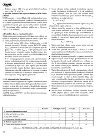 • So¤utucu ak›ﬂkan HFC-134a için geçerli kütlesel s›n›rlama,
mHFC-134a ise 258 gr/m3 ‘tür.
B2 güvenlik grubuna dahil so¤utucu ak›ﬂkanlar (R717 Amon-
yak) için;
R-717 (amonyak) ve benzeri B2 güvenlik s›n›f› ak›ﬂkanlar›n kamu-
ya aç›k mahallerin so¤utulmas›nda veya konfor klimas› sistemlerin-
de ve benzeri uygulamalarda kullan›m›na müsaade edilmez. Proses
amaçl› klimatizasyonda (g›da saklama dahil), so¤utucu ak›ﬂkan R-
717 ‘nin müsaade edilen maksimum kütleleri mR-717 (kilogram)
Tablo 21.23’te verilmiﬂtir.
3. Düﬂük Risk Taﬂ›yan So¤utma Sistemleri
Düﬂük risk taﬂ›yan so¤utma sistemleri fabrikada monte edilmiﬂ, test
edilmiﬂ ve onaylanm›ﬂ su so¤utma gruplar›n› (chiller) kapsar. Bun-
lar her beﬂ kullan›m alan grubunda da kullan›labilirler.
• A1 güvenlik grubuna dahil so¤utucu ak›ﬂkanlar için, en büyük
so¤utma sistemindeki So¤utucu ak›ﬂkan HCFC-22 miktar›,
mHCFC-22 kullan›m hacmi (occupied space) baﬂ›na 152 gr/m3 de-
¤erini; HFC-134 miktar› mHFC-134 ise 258 gr/m3 de¤erini aﬂarsa
borular ve d›ﬂar› yerleﬂtirilen parçalar d›ﬂ›ndaki so¤utucu ak›ﬂ-
kan içeren bütün parçalar, güvenlik gereksinimlerini karﬂ›layan
bir makina dairesine tesis edilmelidir.
• R-717 amonyak gaz› gibi B2 güvenlik s›n›f› so¤utucu ak›ﬂkan-
lar için, gereksinimler ﬂöyledir: En büyük so¤utma sisteminde-
ki So¤utucu ak›ﬂkan amonyak miktar›, mR-717 kullan›m hacmi
(occupied space) baﬂ›na 0,35 gr/m3 de¤erini aﬂarsa borular ve
d›ﬂar› yerleﬂtirilen parçalar d›ﬂ›ndaki so¤utucu ak›ﬂkan içeren
bütün parçalar, güvenlik gereksinimlerini karﬂ›layan bir makina
dairesine tesis edilmelidir ve sistemdeki amonyak miktar› ku-
rumsal yap›larda 250 kg de¤erini aﬂmamal›d›r..
21.9.3. So¤utma Grubu Makina Dairesi
Bir makina dairesi dizayn edilirken kolayl›kla ulaﬂ›labilir ve servis
verilebilir olmas›na dikkat edilmelidir. Kap›lar› s›k› bir ﬂekilde izo-
le edilmiﬂ ve d›ﬂa do¤ru aç›l›r olmal› ve kendili¤inden kapanma
özelli¤ine sahip olmal›d›r.Acil durumlar için rahat kaç›ﬂ› temin ede-
cek say›da kap› olmal›d›r.
ASHRAE standard› 15-1994 ‘e göre bir so¤utma tesisat› odas› aﬂa-
¤›daki gibi olmal›d›r:
• Tesisat odas›nda mutlaka mekanik havaland›rma yap›lmas›
gerekir. Havaland›rma de¤iﬂken debili ya da çok h›z kademeli
fanlarla yap›labilir. Olas› bir kaçak yahut s›zd›rma an›nda
mekanik havaland›rma için gerekli minimum debi miktar› V m,v
(lt/s) de¤eri ﬂu ﬂekilde belirlenir:
V m,v = 45,36 m 0,5
ref
m ref de¤eri sistemin tümünde kullan›lan so¤utucu ak›ﬂkan›n
kilogram olarak toplam kütlesidir.
• So¤utma sistemi d›ﬂ ortamda ise ve bina aç›kl›klar›na olan en
yak›n mesafesi minimum 6 metre ve üzerinde ise, bir penthouse
ile kapat›lm›ﬂ ise bu tür alanlarda do¤al havaland›rmadan da
yararlan›labilir. Do¤al havaland›rmada minimum serbest aç›kl›k
boyutlar› A fa (metrekare) olarak aﬂa¤›da verilen formül yar-
d›m›yla hesaplan›r :
A fa = 0,093 m 0,5
ref
• Makina dairesinde odadan yanma havas›n› temin eden aç›k
alevli hiç bir cihaz bulunmamal›d›r.
• Tesisat odas› içerisinde alevle çal›ﬂan ya da 427 °C ve üzeri
s›cakl›kta yüzeye sahip herhangi bir yak›c›, ›s›t›c› yahut benzeri
cihaz bulundurulmamal›d›r.
• Direkt olarak d›ﬂ ortama ba¤lanan bir ç›k›ﬂ kap›s› bulunmal›d›r.
• So¤utucu ak›ﬂkan olarak amonyak gaz› kullan›m›nda mekanik
havaland›rma devaml› olarak yap›lmal›d›r veya bir buhar sen-
sörü ile entegre biçimde, ortamdaki yan›c› gaz seviyesinin top-
lam hacmin %4’ünü geçti¤i durumlarda aktif olan mekanik
havaland›rma kullan›lmal›d›r.
• Makina dairesinde amonyak d›ﬂ›nda so¤utucu ak›ﬂkan kullan›l-
d›¤› durumlarda da so¤utucu ak›ﬂkan dedektörleri kullan›larak
kaçak durumunun sürekli gözlenmesi gerekir. Dedektör döﬂe-
meden yaklaﬂ›k 1 m yukar› ve chillere mümkün oldu¤u kadar
yak›n yerleﬂtirilmelidir. Ancak hava ak›mlar› yolu üzerine ko-
nulmamaya özen gösterilmelidir. Tek dedektör yaklaﬂ›k 500 m2
alan› kontrol edebildi¤inden bir makina dairesi için yeterlidir.
• Makina dairesine hizmet veren havaland›rma kanallar› ba¤›ms›z
olmal›d›r.
• Makina dairesi havaland›rma fanlar›n›n minimum düzeyde
sürekli çal›ﬂmas› gerekir. Kaçak alarm› al›nd›¤›nda, yüksek
kademeye geçerek ortamdaki kaça¤› h›zla boﬂaltmal›d›r.
628
Kurumlar Halka Aç›k Alanlar Konutlar Ticari bina
1- S›zd›rmaz absorpsiyonlu sistem
a) Halka aç›k koridor veya lobiler 0 0 1,5 1,5
b) D›ﬂa bitiﬂik mahaller 0 0 10 10
c) Koridor ve lobi d›ﬂ›ndaki mahaller 0 3 3 10
2- Münferit ve paket sistem
a) Koridor ve lobi d›ﬂ›ndaki mahaller 0 0 3 10
Tablo 21.23. PROSES KL‹MASINDA MÜSADE ED‹LEN MAKS‹MUM AMONYAK KÜTLELER‹ (kg)
 