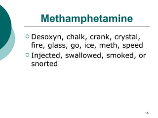 Methamphetamine Desoxyn, chalk, crank, crystal, fire, glass, go, ice, meth, speed Injected, swallowed, smoked, or snorted 
