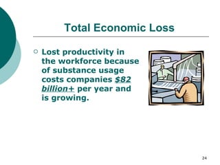 Total Economic Loss   Lost productivity in the workforce because of substance usage costs companies  $82 billion+  per year and is growing.  