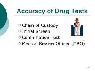 Accuracy of Drug Tests Chain of Custody Initial Screen Confirmation Test Medical Review Officer (MRO) 