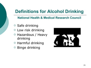 Definitions for Alcohol Drinking  Safe drinking Low risk drinking Hazardous / Heavy drinking Harmful drinking Binge drinking National Health & Medical Research Council   