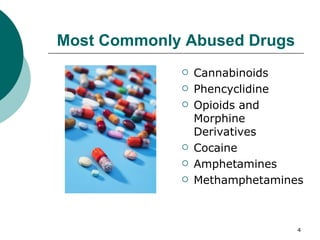 Most Commonly Abused Drugs Cannabinoids Phencyclidine Opioids and Morphine Derivatives Cocaine Amphetamines Methamphetamines 