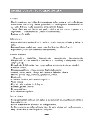 Havard-Farmacos-en-Enfermeria-5a-Edicion.pdf