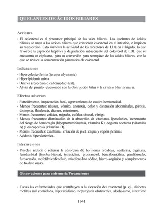 Havard-Farmacos-en-Enfermeria-5a-Edicion.pdf