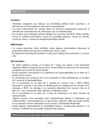 Havard-Farmacos-en-Enfermeria-5a-Edicion.pdf