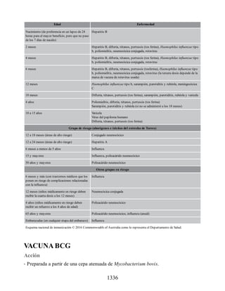 Havard-Farmacos-en-Enfermeria-5a-Edicion.pdf
