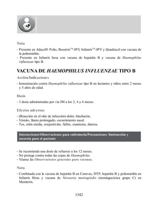 Havard-Farmacos-en-Enfermeria-5a-Edicion.pdf