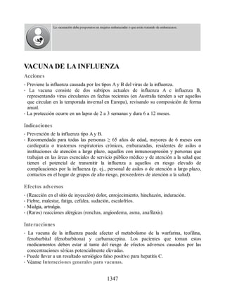 Havard-Farmacos-en-Enfermeria-5a-Edicion.pdf