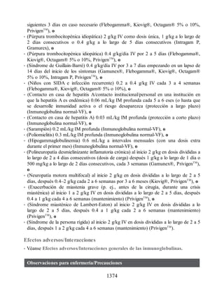 Havard-Farmacos-en-Enfermeria-5a-Edicion.pdf