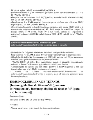 Havard-Farmacos-en-Enfermeria-5a-Edicion.pdf