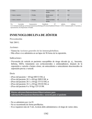 Havard-Farmacos-en-Enfermeria-5a-Edicion.pdf