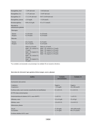 Havard-Farmacos-en-Enfermeria-5a-Edicion.pdf