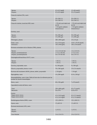 Havard-Farmacos-en-Enfermeria-5a-Edicion.pdf