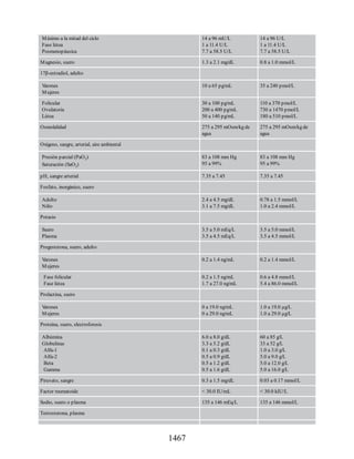 Havard-Farmacos-en-Enfermeria-5a-Edicion.pdf