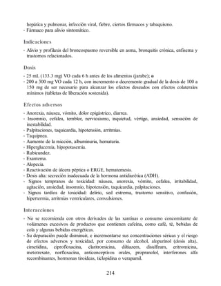 hepática y pulmonar, infección viral, fiebre, ciertos fármacos y tabaquismo.
• Fármaco para alivio sintomático.
Indicaciones
• Alivio y profilaxis del broncospasmo reversible en asma, bronquitis crónica, enfisema y
trastornos relacionados.
Dosis
• 25 mL (133.3 mg) VO cada 6 h antes de los alimentos (jarabe); o
• 200 a 300 mg VO cada 12 h, con incremento o decremento gradual de la dosis de 100 a
150 mg de ser necesario para alcanzar los efectos deseados con efectos colaterales
mínimos (tabletas de liberación sostenida).
Efectos adversos
• Anorexia, náusea, vómito, dolor epigástrico, diarrea.
• Insomnio, cefalea, temblor, nerviosismo, inquietud, vértigo, ansiedad, sensación de
inestabilidad.
• Palpitaciones, taquicardia, hipotensión, arritmias.
• Taquipnea.
• Aumento de la micción, albuminuria, hematuria.
• Hiperglucemia, hipopotasemia.
• Rubicundez.
• Exantema.
• Alopecia.
• Reactivación de úlcera péptica o ERGE, hematemesis.
• Dosis alta: secreción inadecuada de la hormona antidiurética (ADH).
• Signos tempranos de toxicidad: náusea, anorexia, vómito, cefalea, irritabilidad,
agitación, ansiedad, insomnio, hipotensión, taquicardia, palpitaciones.
• Signos tardíos de toxicidad: delirio, sed extrema, trastorno sensitivo, confusión,
hipertermia, arritmias ventriculares, convulsiones.
Interacciones
• No se recomienda con otros derivados de las xantinas o consumo concomitante de
volúmenes excesivos de productos que contienen cafeína, como café, té, bebidas de
cola y algunas bebidas energéticas.
• Su depuración puede disminuir, e incrementarse sus concentraciones séricas y el riesgo
de efectos adversos y toxicidad, por consumo de alcohol, alopurinol (dosis alta),
cimetidina, ciprofloxacina, claritromicina, diltiazem, disulfiram, eritromicina,
metotrexate, norfloxacina, anticonceptivos orales, propranolol, interferones alfa
recombinantes, hormonas tiroideas, ticlopidina o verapamil.
214
ERRNVPHGLFRVRUJ
 