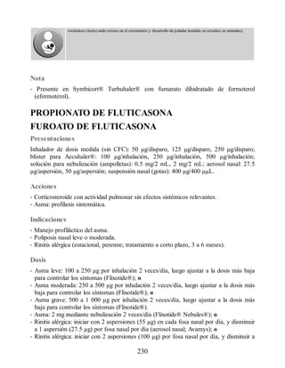 sistémicos (incluyendo retraso en el crecimiento y desarrollo de paladar hendido en estudios en animales).
Nota
• Presente en Symbicort® Turbuhaler® con fumarato dihidratado de formoterol
(eformoterol).
PROPIONATO DE FLUTICASONA
FUROATO DE FLUTICASONA
Presentaciones
Inhalador de dosis medida (sin CFC): 50 µg/disparo, 125 µg/disparo, 250 µg/disparo;
blíster para Accuhaler®: 100 µg/inhalación, 250 µg/inhalación, 500 µg/inhalación;
solución para nebulización (ampolletas): 0.5 mg/2 mL, 2 mg/2 mL; aerosol nasal: 27.5
µg/aspersión, 50 µg/aspersión; suspensión nasal (gotas): 400 µg/400 µµL.
Acciones
• Corticosteroide con actividad pulmonar sin efectos sistémicos relevantes.
• Asma: profilaxis sintomática.
Indicaciones
• Manejo profiláctico del asma.
• Poliposis nasal leve o moderada.
• Rinitis alérgica (estacional, perenne; tratamiento a corto plazo, 3 a 6 meses).
Dosis
• Asma leve: 100 a 250 μg por inhalación 2 veces/día, luego ajustar a la dosis más baja
para controlar los síntomas (Flixotide®); o
• Asma moderada: 250 a 500 μg por inhalación 2 veces/día, luego ajustar a la dosis más
baja para controlar los síntomas (Flixotide®); o
• Asma grave: 500 a 1 000 μg por inhalación 2 veces/día, luego ajustar a la dosis más
baja para controlar los síntomas (Flixotide®).
• Asma: 2 mg mediante nebulización 2 veces/día (Flixotide® Nebules®); o
• Rinitis alérgica: iniciar con 2 aspersiones (55 μg) en cada fosa nasal por día, y disminuir
a 1 aspersión (27.5 μg) por fosa nasal por día (aerosol nasal; Avamys); o
• Rinitis alérgica: iniciar con 2 aspersiones (100 μg) por fosa nasal por día, y disminuir a
230
ERRNVPHGLFRVRUJ
 