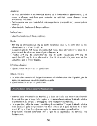 Acciones
• El ácido clavulánico es un inhibidor potente de la betalactamasa (penicilinasa), y se
agrega a algunas penicilinas para aumentar su actividad contra diversas cepas
previamente resistentes.
• Activo contra una gran variedad de microorganismos grampositivos y gramnegativos
aerobios.
• Véase también Acciones de las penicilinas.
Indicaciones
• Véase Indicaciones de las penicilinas.
Dosis
• 500 mg de amoxicilina/125 mg de ácido clavulánico cada 12 h justo antes de los
alimentos o con el primer bocado; o
• Infecciones graves: 875 mg de amoxicilina/125 mg de ácido clavulánico VO cada 12 h
justo antes de los alimentos o con el primer bocado; o
• Jarabe: 250 mg de amoxicilina/62.5 mg de ácido clavulánico; 500 mg de
amoxicilina/125 mg de ácido clavulánico (5 o 10 mL) cada 8 h justo antes de los
alimentos o con el primer bocado.
Efectos adversos
• Véase Efectos adversos de las penicilinas.
Interacciones
• La amoxicilina aumenta el riesgo de exantema al administrarse con alopurinol, por lo
que no se recomienda su administración conjunta.
• Véase Interacciones de las penicilinas.
Observaciones para enfermería/Precauciones
• Tabletas: cada presentación es diferente y la dosis se calcula con base en el contenido
de amoxicilina; por lo tanto debe elegirse la correcta (el contenido de ácido clavulánico
es el mismo en las tabletas [125 mg] pero varía en el jarabe/suspensión).
• La suspensión y el jarabe orales con 400 mg de amoxicilina/57 mg de ácido clavulánico
están diseñados para uso pediátrico y la dosis se basa en el peso del niño. Si el niño
pesa ≥ 40 kg, la dosis debe ajustarse según las recomendaciones para el adulto.
• Suspensión: contiene aspartame, por lo que no se recomienda en personas con
fenilcetonuria.
248
ERRNVPHGLFRVRUJ
 