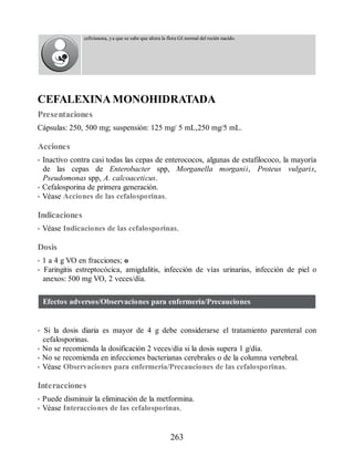 ceftriaxona, ya que se sabe que altera la flora GI normal del recién nacido.
CEFALEXINA MONOHIDRATADA
Presentaciones
Cápsulas: 250, 500 mg; suspensión: 125 mg/ 5 mL,250 mg/5 mL.
Acciones
• Inactivo contra casi todas las cepas de enterococos, algunas de estafilococo, la mayoría
de las cepas de Enterobacter spp, Morganella morganii, Proteus vulgaris,
Pseudomonas spp, A. calcoaceticus.
• Cefalosporina de primera generación.
• Véase Acciones de las cefalosporinas.
Indicaciones
• Véase Indicaciones de las cefalosporinas.
Dosis
• 1 a 4 g VO en fracciones; o
• Faringitis estreptocócica, amigdalitis, infección de vías urinarias, infección de piel o
anexos: 500 mg VO, 2 veces/día.
Efectos adversos/Observaciones para enfermería/Precauciones
• Si la dosis diaria es mayor de 4 g debe considerarse el tratamiento parenteral con
cefalosporinas.
• No se recomienda la dosificación 2 veces/día si la dosis supera 1 g/día.
• No se recomienda en infecciones bacterianas cerebrales o de la columna vertebral.
• Véase Observaciones para enfermería/Precauciones de las cefalosporinas.
Interacciones
• Puede disminuir la eliminación de la metformina.
• Véase Interacciones de las cefalosporinas.
263
ERRNVPHGLFRVRUJ
 