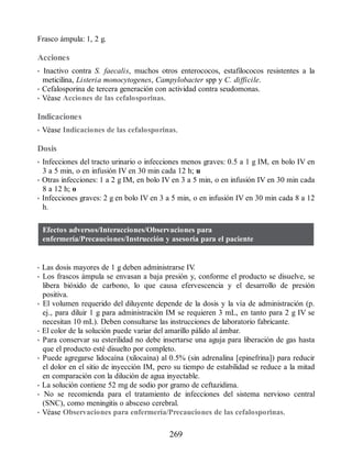 Frasco ámpula: 1, 2 g.
Acciones
• Inactivo contra S. faecalis, muchos otros enterococos, estafilococos resistentes a la
meticilina, Listeria monocytogenes, Campylobacter spp y C. difficile.
• Cefalosporina de tercera generación con actividad contra seudomonas.
• Véase Acciones de las cefalosporinas.
Indicaciones
• Véase Indicaciones de las cefalosporinas.
Dosis
• Infecciones del tracto urinario o infecciones menos graves: 0.5 a 1 g IM, en bolo IV en
3 a 5 min, o en infusión IV en 30 min cada 12 h; u
• Otras infecciones: 1 a 2 g IM, en bolo IV en 3 a 5 min, o en infusión IV en 30 min cada
8 a 12 h; o
• Infecciones graves: 2 g en bolo IV en 3 a 5 min, o en infusión IV en 30 min cada 8 a 12
h.
Efectos adversos/Interacciones/Observaciones para
enfermería/Precauciones/Instrucción y asesoría para el paciente
• Las dosis mayores de 1 g deben administrarse IV
.
• Los frascos ámpula se envasan a baja presión y, conforme el producto se disuelve, se
libera bióxido de carbono, lo que causa efervescencia y el desarrollo de presión
positiva.
• El volumen requerido del diluyente depende de la dosis y la vía de administración (p.
ej., para diluir 1 g para administración IM se requieren 3 mL, en tanto para 2 g IV se
necesitan 10 mL). Deben consultarse las instrucciones de laboratorio fabricante.
• El color de la solución puede variar del amarillo pálido al ámbar.
• Para conservar su esterilidad no debe insertarse una aguja para liberación de gas hasta
que el producto esté disuelto por completo.
• Puede agregarse lidocaína (xilocaína) al 0.5% (sin adrenalina [epinefrina]) para reducir
el dolor en el sitio de inyección IM, pero su tiempo de estabilidad se reduce a la mitad
en comparación con la dilución de agua inyectable.
• La solución contiene 52 mg de sodio por gramo de ceftazidima.
• No se recomienda para el tratamiento de infecciones del sistema nervioso central
(SNC), como meningitis o absceso cerebral.
• Véase Observaciones para enfermería/Precauciones de las cefalosporinas.
269
ERRNVPHGLFRVRUJ
 