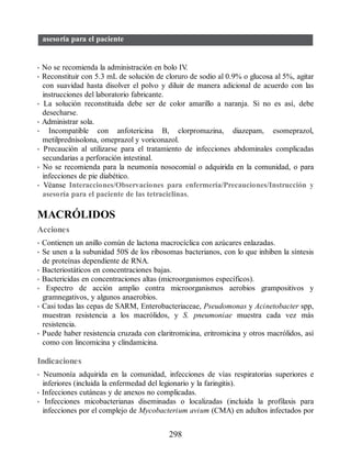 asesoría para el paciente
• No se recomienda la administración en bolo IV
.
• Reconstituir con 5.3 mL de solución de cloruro de sodio al 0.9% o glucosa al 5%, agitar
con suavidad hasta disolver el polvo y diluir de manera adicional de acuerdo con las
instrucciones del laboratorio fabricante.
• La solución reconstituida debe ser de color amarillo a naranja. Si no es así, debe
desecharse.
• Administrar sola.
• Incompatible con anfotericina B, clorpromazina, diazepam, esomeprazol,
metilprednisolona, omeprazol y voriconazol.
• Precaución al utilizarse para el tratamiento de infecciones abdominales complicadas
secundarias a perforación intestinal.
• No se recomienda para la neumonía nosocomial o adquirida en la comunidad, o para
infecciones de pie diabético.
• Véanse Interacciones/Observaciones para enfermería/Precauciones/Instrucción y
asesoría para el paciente de las tetraciclinas.
MACRÓLIDOS
Acciones
• Contienen un anillo común de lactona macrocíclica con azúcares enlazadas.
• Se unen a la subunidad 50S de los ribosomas bacterianos, con lo que inhiben la síntesis
de proteínas dependiente de RNA.
• Bacteriostáticos en concentraciones bajas.
• Bactericidas en concentraciones altas (microorganismos específicos).
• Espectro de acción amplio contra microorganismos aerobios grampositivos y
gramnegativos, y algunos anaerobios.
• Casi todas las cepas de SARM, Enterobacteriaceae, Pseudomonas y Acinetobacter spp,
muestran resistencia a los macrólidos, y S. pneumoniae muestra cada vez más
resistencia.
• Puede haber resistencia cruzada con claritromicina, eritromicina y otros macrólidos, así
como con lincomicina y clindamicina.
Indicaciones
• Neumonía adquirida en la comunidad, infecciones de vías respiratorias superiores e
inferiores (incluida la enfermedad del legionario y la faringitis).
• Infecciones cutáneas y de anexos no complicadas.
• Infecciones micobacterianas diseminadas o localizadas (incluida la profilaxis para
infecciones por el complejo de Mycobacterium avium (CMA) en adultos infectados por
298
ERRNVPHGLFRVRUJ
 